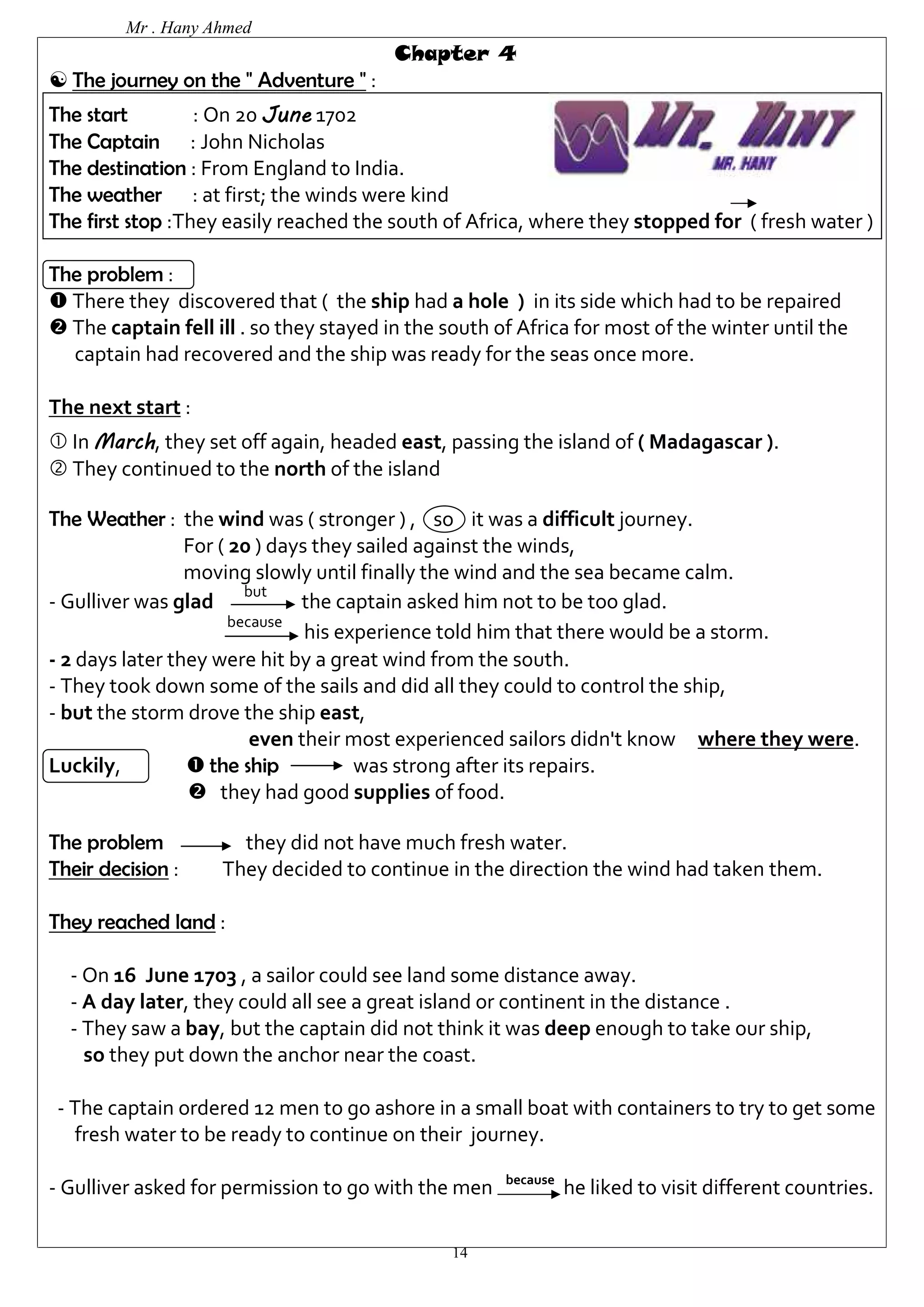 Mr . Hany Ahmed 
Chapter 4 
 The journey on the " Adventure " : 
The start : On 20 June 1702 
The Captain : John Nicholas 
The destination : From England to India. 
The weather : at first; the winds were kind 
The first stop :They easily reached the south of Africa, where they stopped for ( fresh water ) 
The problem : 
 There they discovered that ( the ship had a hole ) in its side which had to be repaired 
 The captain fell ill . so they stayed in the south of Africa for most of the winter until the 
captain had recovered and the ship was ready for the seas once more. 
The next start : 
 In March, they set off again, headed east, passing the island of ( Madagascar ). 
 They continued to the north of the island 
The Weather : the wind was ( stronger ) , so it was a difficult journey. 
For ( 20 ) days they sailed against the winds, 
moving slowly until finally the wind and the sea became calm. 
- Gulliver was glad but the captain asked him not to be too glad. 
because his experience told him that there would be a storm. 
- 2 days later they were hit by a great wind from the south. 
- They took down some of the sails and did all they could to control the ship, 
- but the storm drove the ship east, 
even their most experienced sailors didn't know where they were. 
Luckily,  the ship was strong after its repairs. 
 they had good supplies of food. 
The problem they did not have much fresh water. 
Their decision : They decided to continue in the direction the wind had taken them. 
14 
They reached land : 
- On 16 June 1703 , a sailor could see land some distance away. 
- A day later, they could all see a great island or continent in the distance . 
- They saw a bay, but the captain did not think it was deep enough to take our ship, 
so they put down the anchor near the coast. 
- The captain ordered 12 men to go ashore in a small boat with containers to try to get some 
fresh water to be ready to continue on their journey. 
- Gulliver asked for permission to go with the men because he liked to visit different countries. 
 