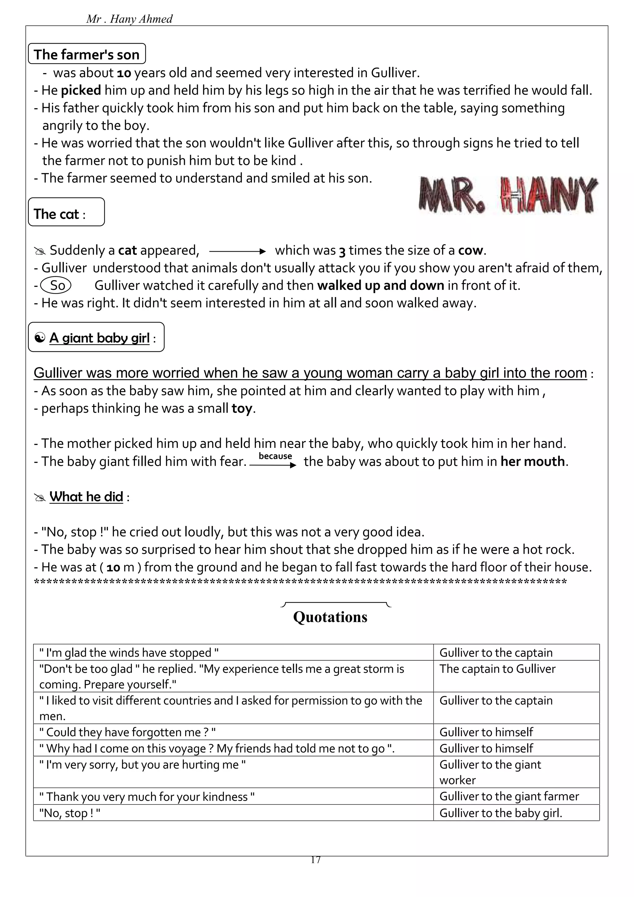 Mr . Hany Ahmed 
The farmer's son 
- was about 10 years old and seemed very interested in Gulliver. 
- He picked him up and held him by his legs so high in the air that he was terrified he would fall. 
- His father quickly took him from his son and put him back on the table, saying something 
angrily to the boy. 
- He was worried that the son wouldn't like Gulliver after this, so through signs he tried to tell 
the farmer not to punish him but to be kind . 
- The farmer seemed to understand and smiled at his son. 
17 
The cat : 
 Suddenly a cat appeared, which was 3 times the size of a cow. 
- Gulliver understood that animals don't usually attack you if you show you aren't afraid of them, 
- So Gulliver watched it carefully and then walked up and down in front of it. 
- He was right. It didn't seem interested in him at all and soon walked away. 
 A giant baby girl : 
Gulliver was more worried when he saw a young woman carry a baby girl into the room: 
- As soon as the baby saw him, she pointed at him and clearly wanted to play with him , 
- perhaps thinking he was a small toy. 
- The mother picked him up and held him near the baby, who quickly took him in her hand. 
- The baby giant filled him with fear. because the baby was about to put him in her mouth. 
 What he did : 
- "No, stop !" he cried out loudly, but this was not a very good idea. 
- The baby was so surprised to hear him shout that she dropped him as if he were a hot rock. 
- He was at ( 10 m ) from the ground and he began to fall fast towards the hard floor of their house. 
************************************************************************************* 
Quotations 
" I'm glad the winds have stopped " Gulliver to the captain 
"Don't be too glad " he replied. "My experience tells me a great storm is 
coming. Prepare yourself." 
The captain to Gulliver 
" I liked to visit different countries and I asked for permission to go with the 
men. 
Gulliver to the captain 
" Could they have forgotten me ? " Gulliver to himself 
" Why had I come on this voyage ? My friends had told me not to go ". Gulliver to himself 
" I'm very sorry, but you are hurting me " Gulliver to the giant 
worker 
" Thank you very much for your kindness " Gulliver to the giant farmer 
"No, stop ! " Gulliver to the baby girl. 
