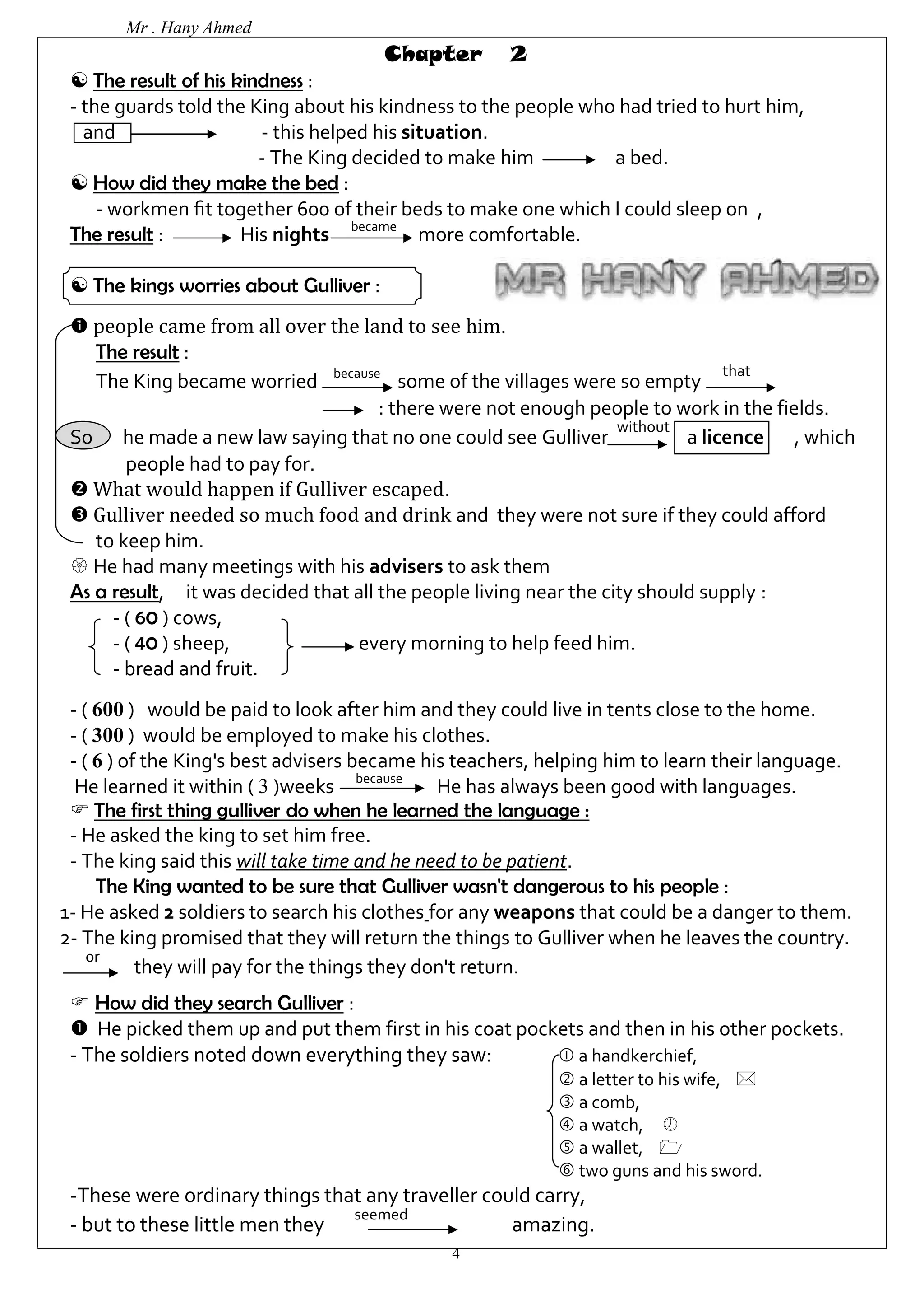 Mr . Hany Ahmed 
Chapter 2 
 The result of his kindness : 
- the guards told the King about his kindness to the people who had tried to hurt him, 
and - this helped his situation. 
- The King decided to make him a bed. 
4 
 How did they make the bed : 
- workmen fit together 600 of their beds to make one which I could sleep on , 
The result : His nights became more comfortable. 
 The kings worries about Gulliver : 
 people came from all over the land to see him. 
The result : 
The King became worried because some of the villages were so empty that 
: there were not enough people to work in the fields. 
So he made a new law saying that no one could see Gulliver without a licence , which 
people had to pay for. 
 What would happen if Gulliver escaped. 
 Gulliver needed so much food and drink and they were not sure if they could afford 
to keep him. 
 He had many meetings with his advisers to ask them 
As a result, it was decided that all the people living near the city should supply : 
- ( 60 ) cows, 
- ( 40 ) sheep, every morning to help feed him. 
- bread and fruit. 
- ( 600 ) would be paid to look after him and they could live in tents close to the home. 
- ( 300 ) would be employed to make his clothes. 
- ( 6 ) of the King's best advisers became his teachers, helping him to learn their language. 
He learned it within ( 3 )weeks because He has always been good with languages. 
 The first thing gulliver do when he learned the language : 
- He asked the king to set him free. 
- The king said this will take time and he need to be patient. 
The King wanted to be sure that Gulliver wasn't dangerous to his people : 
1- He asked 2 soldiers to search his clothes for any weapons that could be a danger to them. 
2- The king promised that they will return the things to Gulliver when he leaves the country. 
or they will pay for the things they don't return. 
 How did they search Gulliver : 
 He picked them up and put them first in his coat pockets and then in his other pockets. 
- The soldiers noted down everything they saw:  a handkerchief, 
 a letter to his wife,  
 a comb, 
 a watch,  
 a wallet,  
 two guns and his sword. 
-These were ordinary things that any traveller could carry, 
- but to these little men they seemed amazing. 
 
