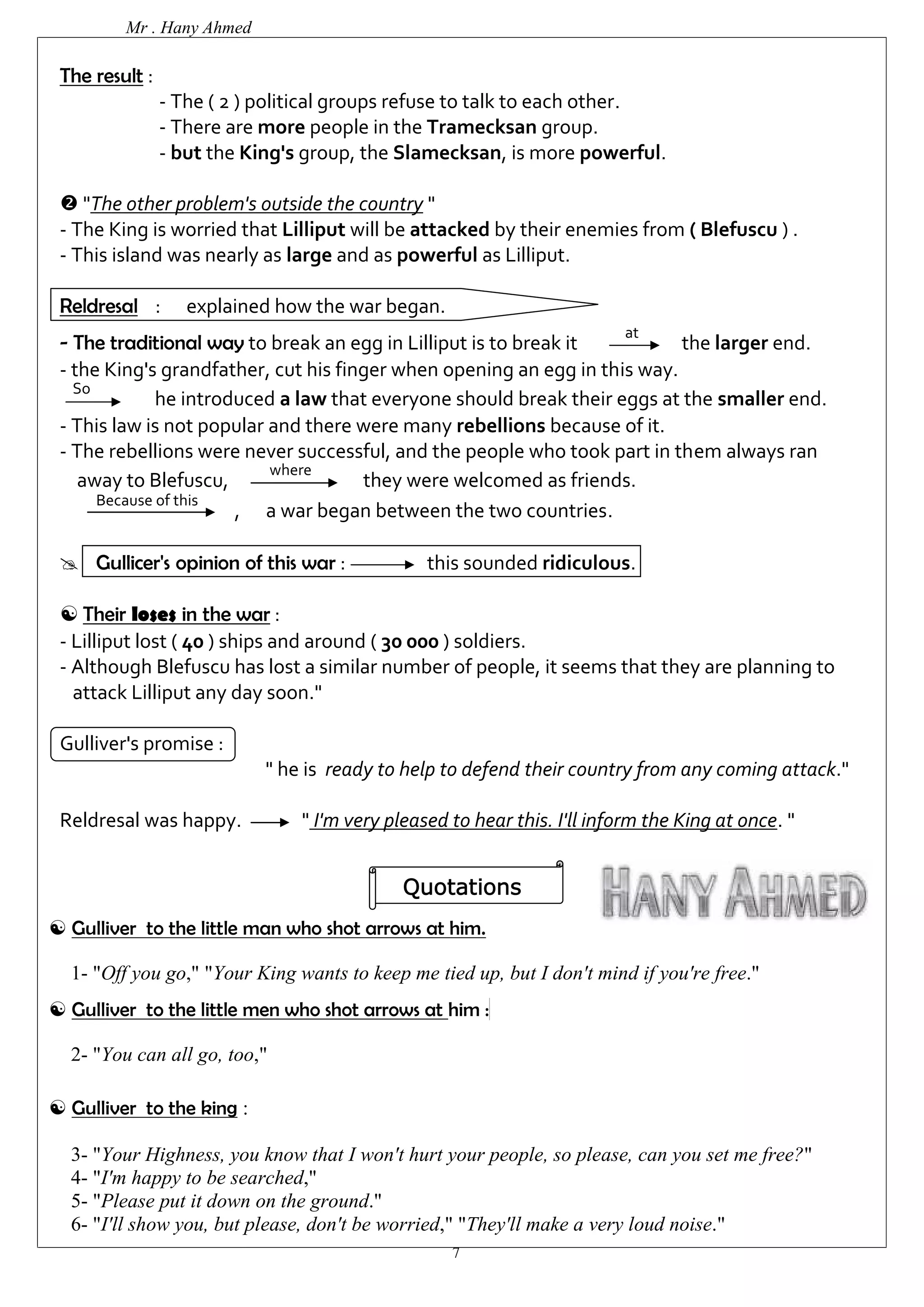 Mr . Hany Ahmed 
7 
The result : 
- The ( 2 ) political groups refuse to talk to each other. 
- There are more people in the Tramecksan group. 
- but the King's group, the Slamecksan, is more powerful. 
 "The other problem's outside the country " 
- The King is worried that Lilliput will be attacked by their enemies from ( Blefuscu ) . 
- This island was nearly as large and as powerful as Lilliput. 
Reldresal : explained how the war began. 
- The traditional way to break an egg in Lilliput is to break it at the larger end. 
- the King's grandfather, cut his finger when opening an egg in this way. 
So he introduced a law that everyone should break their eggs at the smaller end. 
- This law is not popular and there were many rebellions because of it. 
- The rebellions were never successful, and the people who took part in them always ran 
away to Blefuscu, where they were welcomed as friends. 
Because of this , a war began between the two countries. 
 Gullicer's opinion of this war : this sounded ridiculous. 
 Their loses in the war : 
- Lilliput lost ( 40 ) ships and around ( 30 000 ) soldiers. 
- Although Blefuscu has lost a similar number of people, it seems that they are planning to 
attack Lilliput any day soon." 
Gulliver's promise : 
" he is ready to help to defend their country from any coming attack." 
Reldresal was happy. " I'm very pleased to hear this. I'll inform the King at once. " 
Quotations 
 Gulliver to the little man who shot arrows at him. 
1- "Off you go," "Your King wants to keep me tied up, but I don't mind if you're free." 
 Gulliver to the little men who shot arrows at him : 
2- "You can all go, too," 
 Gulliver to the king : 
3- "Your Highness, you know that I won't hurt your people, so please, can you set me free?" 
4- "I'm happy to be searched," 
5- "Please put it down on the ground." 
6- "I'll show you, but please, don't be worried," "They'll make a very loud noise." 
 