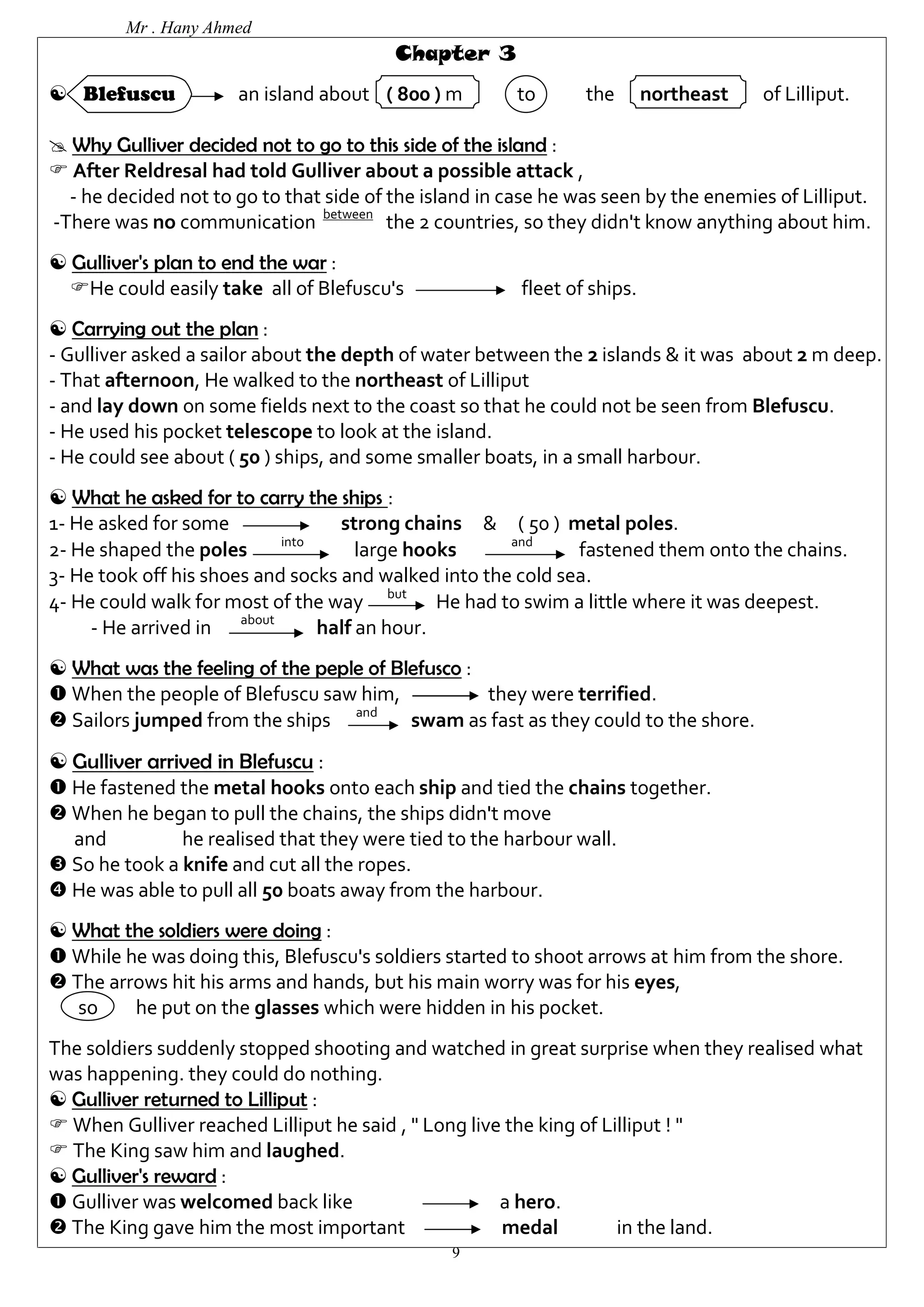Mr . Hany Ahmed 
Chapter 3 
 Blefuscu an island about ( 800 ) m to the northeast of Lilliput. 
 Why Gulliver decided not to go to this side of the island : 
 After Reldresal had told Gulliver about a possible attack , 
- he decided not to go to that side of the island in case he was seen by the enemies of Lilliput. 
-There was no communication between the 2 countries, so they didn't know anything about him. 
 Gulliver's plan to end the war : 
He could easily take all of Blefuscu's fleet of ships. 
 Carrying out the plan : 
- Gulliver asked a sailor about the depth of water between the 2 islands & it was about 2 m deep. 
- That afternoon, He walked to the northeast of Lilliput 
- and lay down on some fields next to the coast so that he could not be seen from Blefuscu. 
- He used his pocket telescope to look at the island. 
- He could see about ( 50 ) ships, and some smaller boats, in a small harbour. 
 What he asked for to carry the ships : 
1- He asked for some strong chains & ( 50 ) metal poles. 
2- He shaped the poles into large hooks and fastened them onto the chains. 
3- He took off his shoes and socks and walked into the cold sea. 
4- He could walk for most of the way but He had to swim a little where it was deepest. 
9 
- He arrived in about half an hour. 
 What was the feeling of the peple of Blefusco : 
 When the people of Blefuscu saw him, they were terrified. 
 Sailors jumped from the ships and swam as fast as they could to the shore. 
 Gulliver arrived in Blefuscu : 
 He fastened the metal hooks onto each ship and tied the chains together. 
 When he began to pull the chains, the ships didn't move 
and he realised that they were tied to the harbour wall. 
 So he took a knife and cut all the ropes. 
 He was able to pull all 50 boats away from the harbour. 
 What the soldiers were doing : 
 While he was doing this, Blefuscu's soldiers started to shoot arrows at him from the shore. 
 The arrows hit his arms and hands, but his main worry was for his eyes, 
so he put on the glasses which were hidden in his pocket. 
The soldiers suddenly stopped shooting and watched in great surprise when they realised what 
was happening. they could do nothing. 
 Gulliver returned to Lilliput : 
 When Gulliver reached Lilliput he said , " Long live the king of Lilliput ! " 
 The King saw him and laughed. 
 Gulliver's reward : 
 Gulliver was welcomed back like a hero. 
 The King gave him the most important medal in the land. 
 
