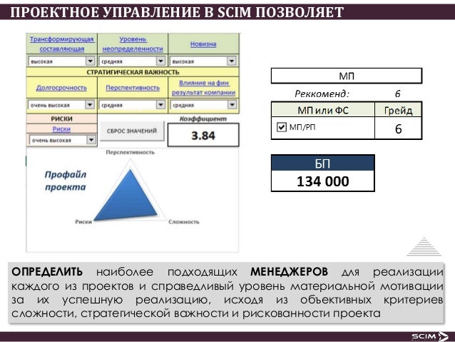 Автоваз проектное управление