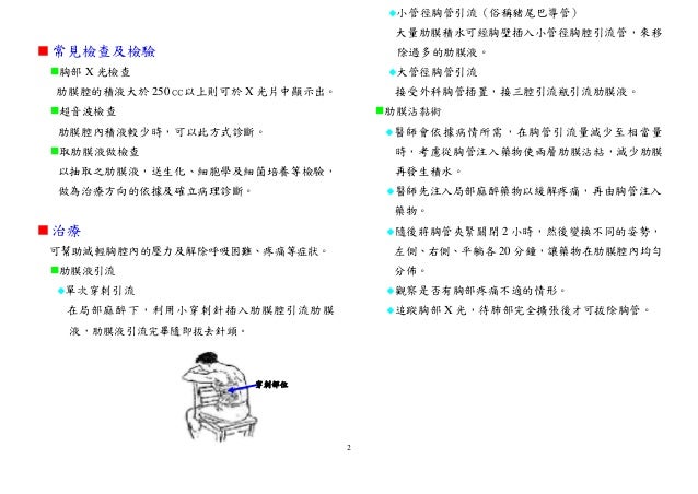 認識肋膜積水