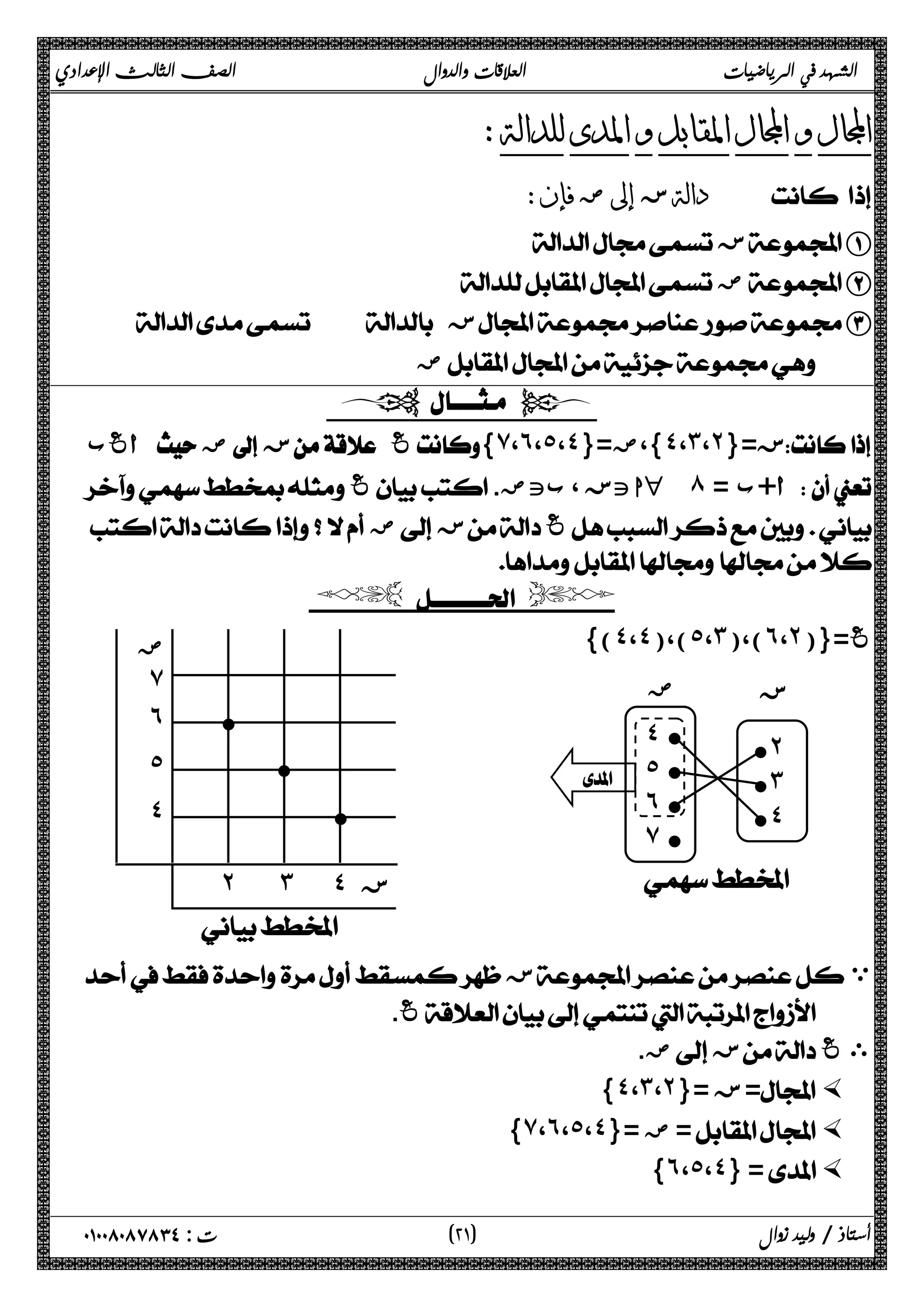 الشهد في الرياضيات العلاقات والدوال الصف الثالث الإعدادي 
اال و اال المقابل و المدى للدالة : 
دالة ز إلى ض فإن :  
 زA 
 ضB 
  زC 
 ض 
  
أغب  ض ز غ{̀،˿،˾،˽}= }،ض ˽ ،˼ ،˻ ز={  
 غ. بتض ، اتز H ́ = أ+ب  
 ض ز غ 
  
  
)} ˽ ،˽ )،( ˾ ،˼ )،( ˿ ،˻ غ={( 
ض 
̀ 
˿ 
˾ 
˽ 
l 
l 
l 
˻ ˼ ˽ ز 
 
ز ض 
˽  l 
˾  l 
˿  l 
̀  l 
 
 l ˻   
l ˼   
l ˽   
 
 ز ي 
غ.  
ض.  ز غ ى 
{˽،˼،˻}= ز= × 
{̀،˿،˾،˽}= ض= × 
{˿،˾،˽}= × 
٢ ) ت : ٠١٠٠٨٠٨٧٨٣٤ أستاذ / وليد زوال ( ١ 
 