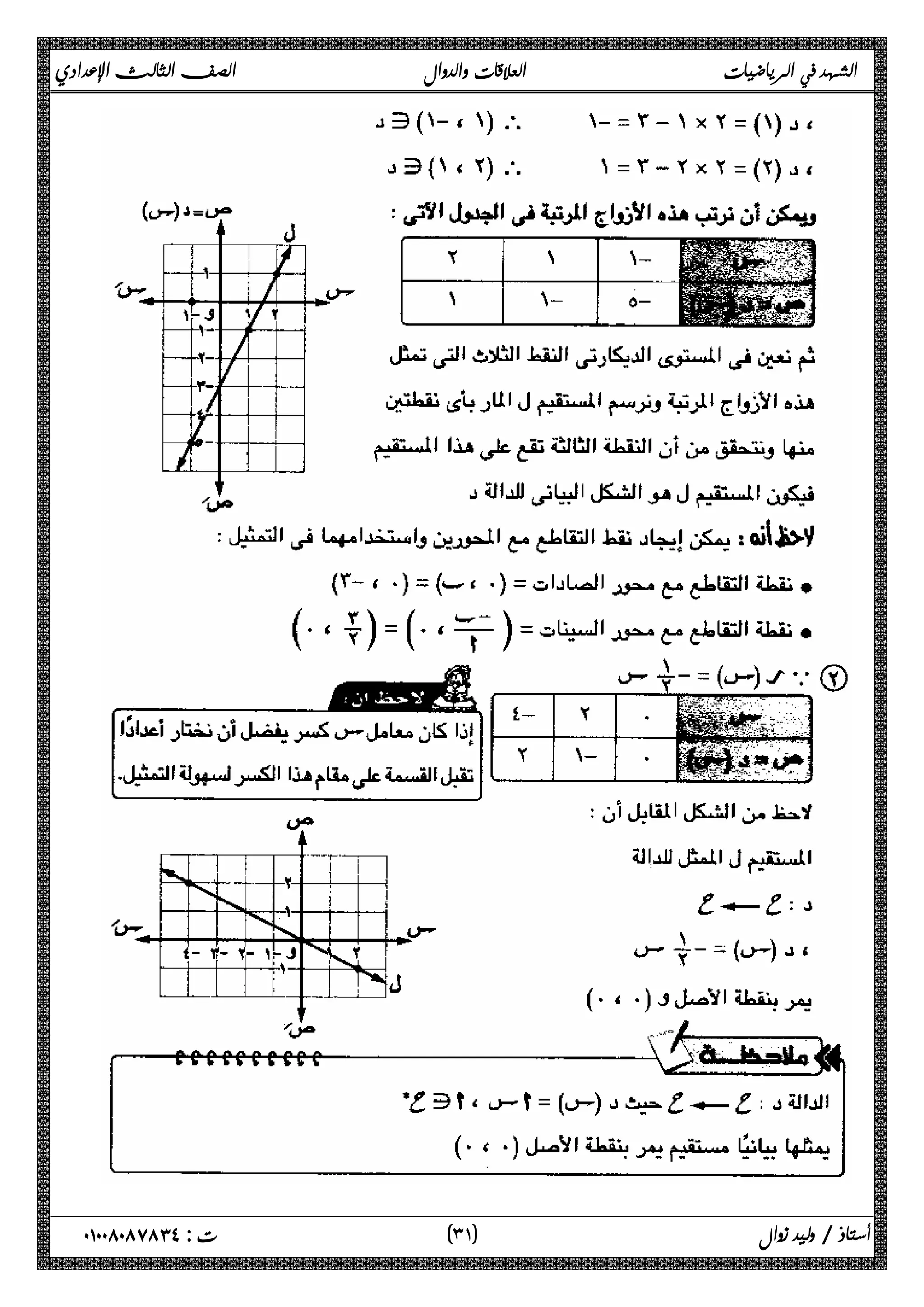 الشهد في الرياضيات العلاقات والدوال الصف الثالث الإعدادي 
 
 
 
 
 
 
 
 
 
 
 
 
 
 
 
 
 
٣ ) ت : ٠١٠٠٨٠٨٧٨٣٤ أستاذ / وليد زوال ( ١ 
 