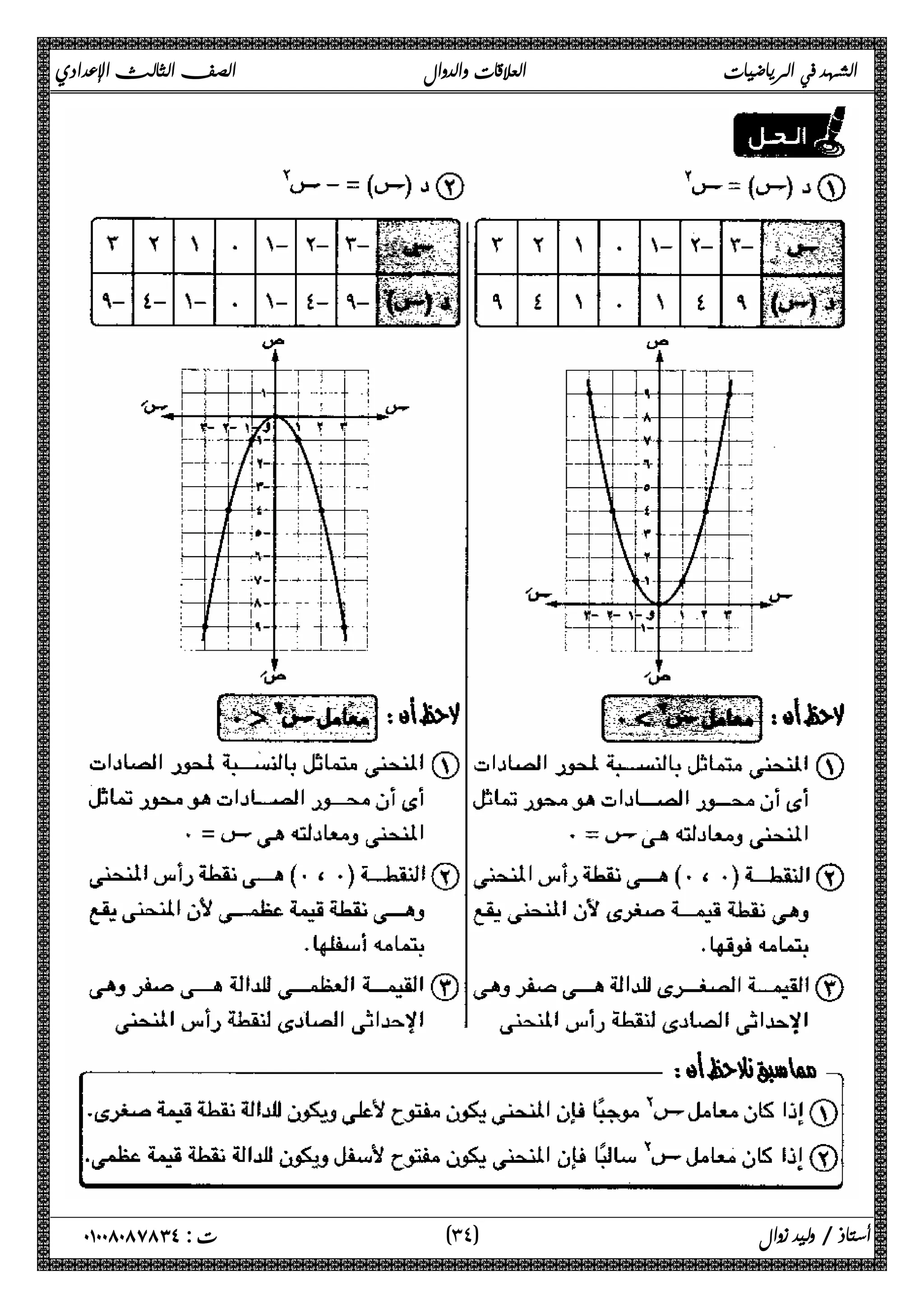 الشهد في الرياضيات العلاقات والدوال الصف الثالث الإعدادي 
 
 
 
 
 
 
 
 
 
 
 
 
 
 
 
 
 
٣ ) ت : ٠١٠٠٨٠٨٧٨٣٤ أستاذ / وليد زوال ( ٤ 
 