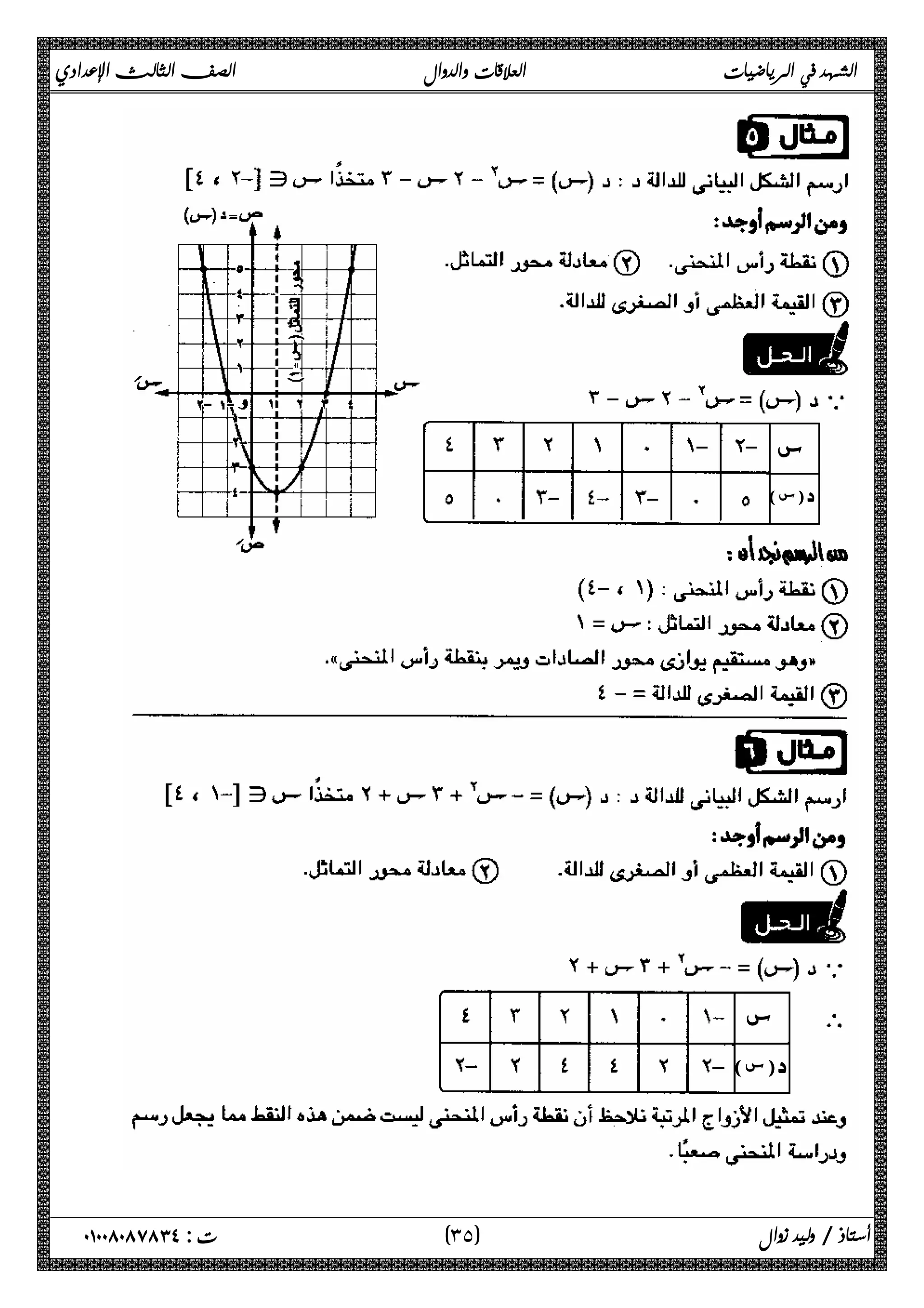 الشهد في الرياضيات العلاقات والدوال الصف الثالث الإعدادي 
 
 
 
 
 
 
 
 
 
 
 
 
 
 
 
 
 
س 
س) ) 
س 
س) ) 
٣ ) ت : ٠١٠٠٨٠٨٧٨٣٤ أستاذ / وليد زوال ( ٥ 
 