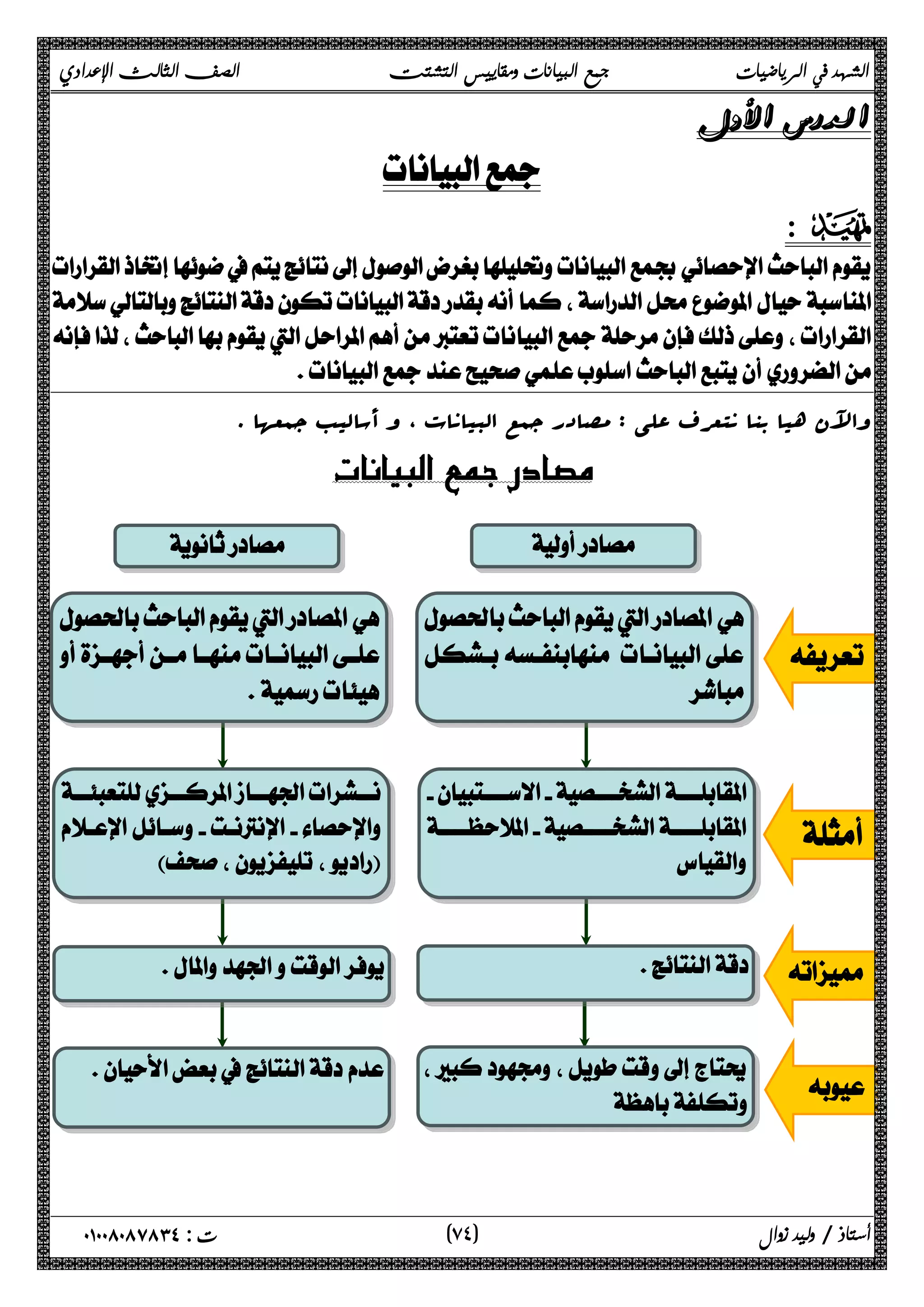الشهد في الرياضيات جمع البيانات ومقاييس التشتت الصف الثالث الإعدادي 
 
 
: D 
 
 
 
 
والآن هیا بنا نتعرف على : مصادر جمع البیانات ، و أسالیب جمعها . 
 
 
 
 
 
 
 
 
 
  
 
 
 
 
 
 
 
  
 
  
 
 
٧ ) ت : ٠١٠٠٨٠٨٧٨٣٤ أستاذ / وليد زوال ( ٤ 
 