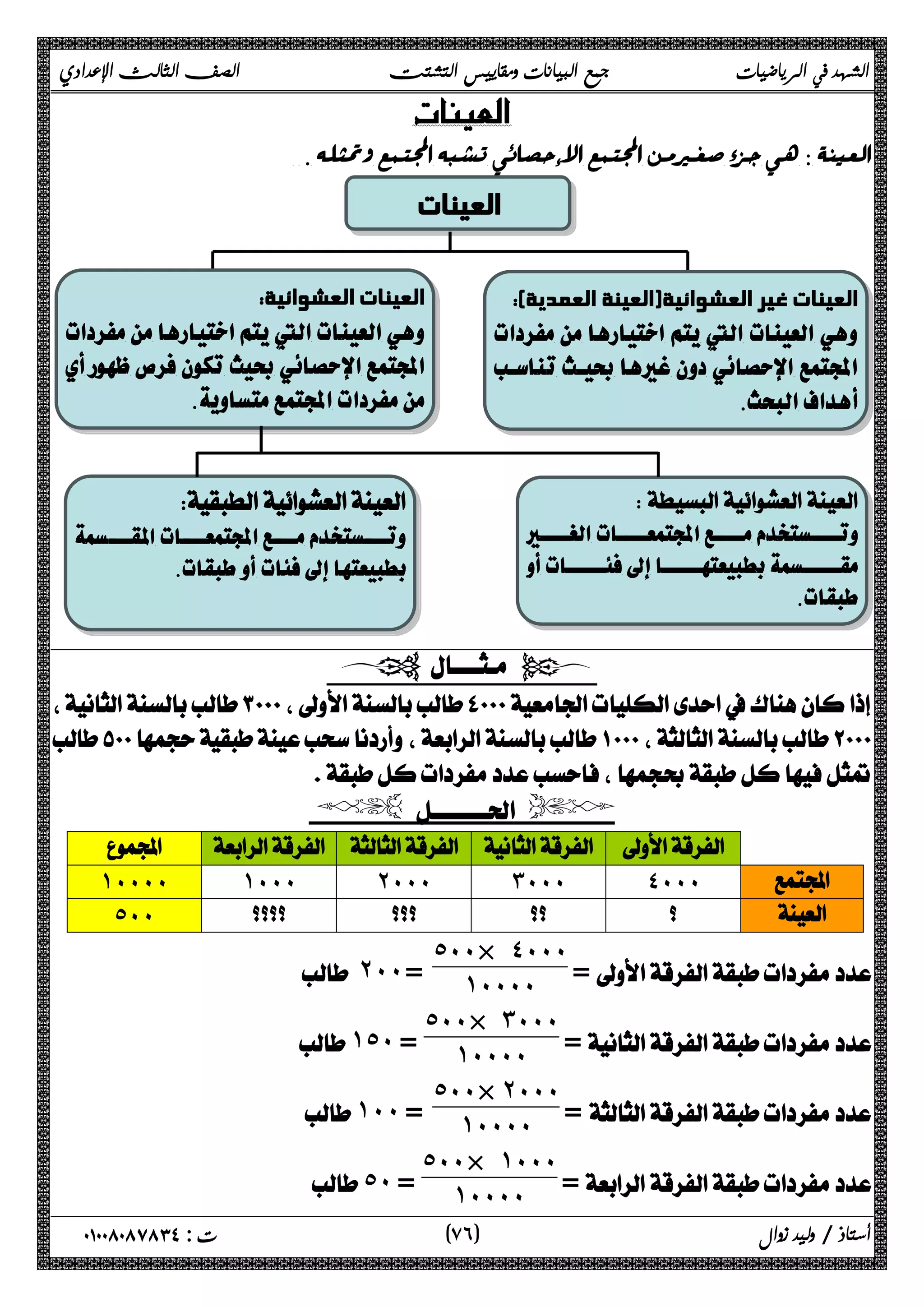 الشهد في الرياضيات جمع البيانات ومقاييس التشتت الصف الثالث الإعدادي 
 
 
العينات 
 
:( العينات غير العشوائية(العينة العمدية 
 
 
: العينات العشوائية 
 
 
 
 
 
 
 
 
  
 
 
 
 
 
 
  
      
˺˹˹˹˹ ˺˹˹˹ ˻˹˹˹ ˼˹˹˹ ˽˹˹˹  
˾˹˹      
= 
˾˹˹× ˽˹˹˹ 
 ˻˹˹= ˺˹˹˹˹ 
= 
˾˹˹× ˼˹˹˹ 
˺˾˹ = ˺˹˹˹˹ 
=  
˾˹˹× ˻˹˹˹ 
˺˹˹ = ˺˹˹˹˹ 
= 
˾˹˹× ˺˹˹˹ 
˾˹ = ˺˹˹˹˹ 
٧ ) ت : ٠١٠٠٨٠٨٧٨٣٤ أستاذ / وليد زوال ( ٦ 
 