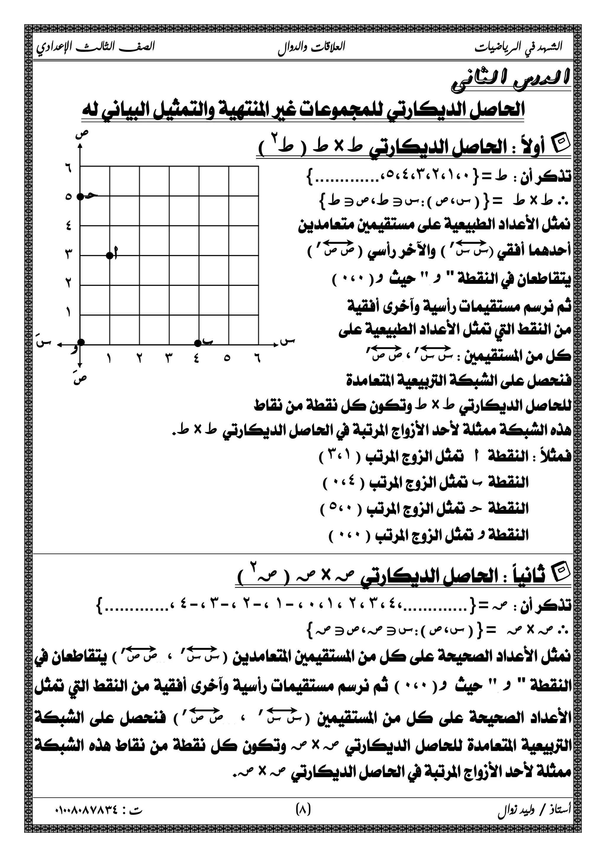 الشهد في الرياضيات العلاقات والدوال الصف الثالث الإعدادي 
 
 
ط@) ) ط× ط r 
{.............،˾،˽،˼،˻،˺،˹}= ط 
ستط،صتط} ( ط ={(س،ص × ىط 
 
 )(Ļ q (Ļ q 
(˹،˹)  
 
 
 Ļ q ، Ļ q 
 
ص 
l أ 
l ج 
˿ 
˾ 
˽ 
˼ 
˻ 
˺ 
س سَ 
˺ ˻ ˼ ˽ ˾ ˿ 
 ط× ط  
l ب 
 ط× ط 
(˼،˺) أ  
(˹،˽) ب 
(˾،˹) ج 
(˹،˹) 
ض@) ) ض× ض r 
{.............، ˽-، ˼-، ˻-، ˺- ، ˹ ، ˺ ، ˻ ، ˼ ، ˽،.............}= ض 
ستض،صتض} ( ض ={(س،ص × ىض 
l  
صَ 
) (Ļ q ،Ļ q 
(˹،˹)  
)         (Ļ q    ،  Ļ q 
   ض× ض   
 ض× ض 
أستاذ / وليد زوال ( ٨ ) ت : ٠١٠٠٨٠٨٧٨٣٤ 
 