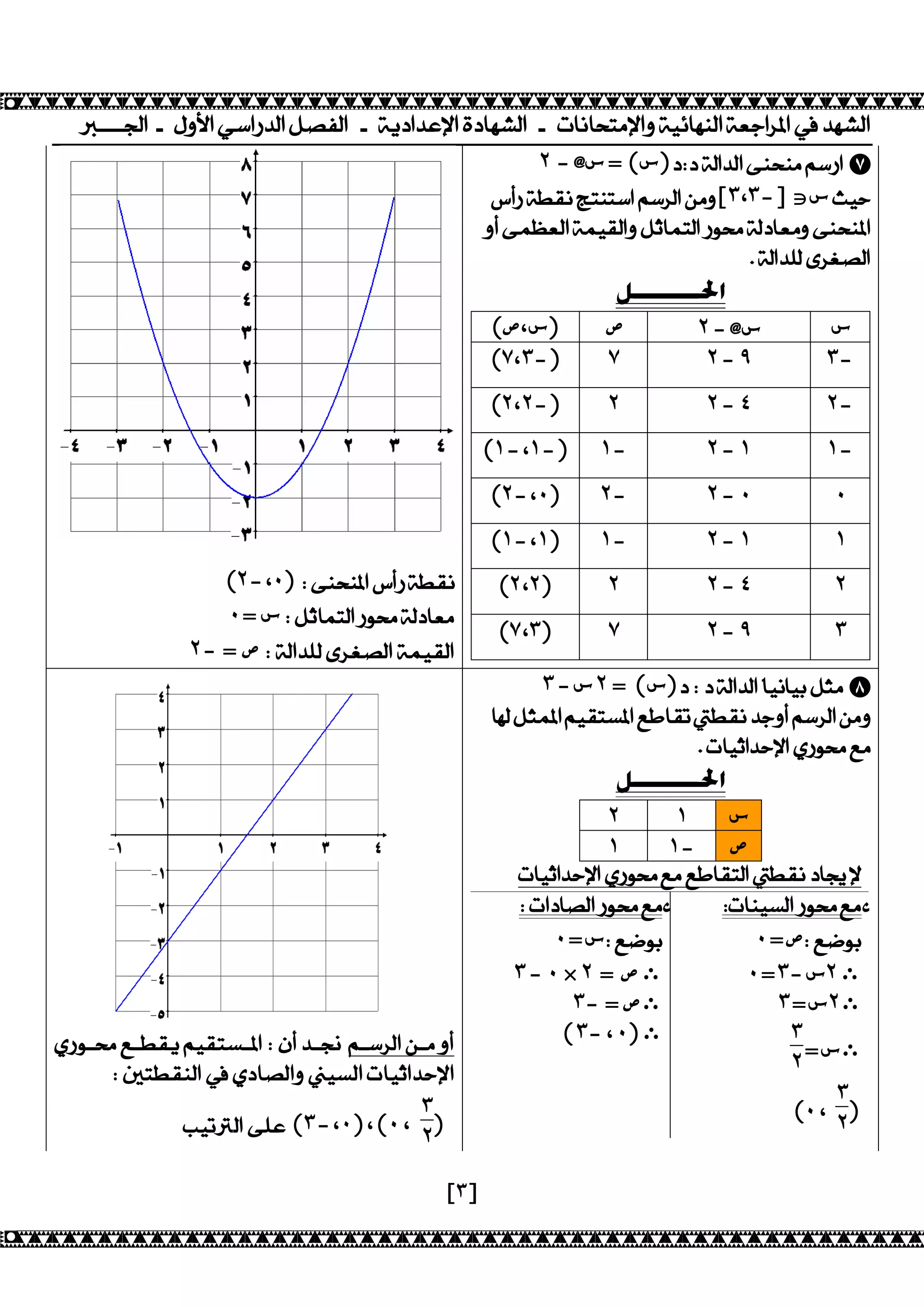 ]]]]ƒ?+ºÇÚ?Ëj?fc·?¹s¬·?+ÎÉb?c£Þ?Íb@Äo·?+N@¿@XL»Þ?ÇÎÊÒ@ÄÀ·?Î¤S?gš?œcÄo·? 
[˼] 
˻- @Ɗ = (Ɗ)b8bÎ·?c·?ÏÀXÀ»½jf? ( 
mAfÎí°¿ULÀLj?½jg·?Á»Ç[˼Ą˼-]ƁƊQÊW 
ÇAÏ¼ ¤·?Î¼Ê°·?Ç¹O@¼L·?fÈ‡Î·b@¤»ÇÏÀXÀš? 
,Î·?c¸·Ðg¨s·? 
ǲººººººººūơ 
(ƌĄƊ) ƌ ˻- @Ɗ Ɗ 
(̀Ą˼-) ̀ ˻-̂ ˼- 
(˻Ą˻-) ˻ ˻-˽ ˻- 
(˺-Ą˺-) ˺- ˻-˺ ˺- 
(˻-Ą˹) ˻- ˻-˹ ˹ 
(˺-Ą˺) ˺- ˻-˺ ˺ 
(˻Ą˻) ˻ ˻-˽ ˻ 
(̀Ą˼) ̀ ˻-̂ ˼ 
 
(˻-Ą˹)8ÏÀXÀš?mAfÎí°¿ 
˹= Ɗ8¹O@¼L·?fÈ‡Î·b@¤» 
˻- = ƌ8Î·?c¸·Ðg¨s·?Î¼Ê°·? 
˼-Ɗ˻ = (Ɗ)b8bÎ·?c·?ñ@Ê¿@ÊG¹P» ) 
@¹P¼š?½Ê°Lkš?¥|@°Kí°¿cSÇA½jg·?Á»Ç 
,N@ÊO?cWÞ?ÌfÈ‡¥» 
ǲººººººººūơ 
˻ ˺ Ɗ 
˺ ˺- ƌ 
N@ÊO?cWÞ?ÌfÈ‡¥»¥|@°L·?í°¿b@ŒÞ 
8N?b@s·?fÈ‡¥» 
˹=Ɗ8¥vÈG 
˼-˹ ×˻=ƌƚ 
˼- = ƌƚ 
(˼-Ą˹)ƚ 
8N@ÀÊk·?fÈ‡¥» 
˹=ƌ8¥vÈG 
˹=˼-Ɗ˻ƚ 
˼=Ɗ˻ƚ 
=Ɗƚ 
˼ 
˻ 
) 
˼˻ 
(˹Ą 
ÌfÈ]]‡¥]]í°É½Ê°Lk]]š?8ÂAc]]‰½]]jg·?Á]]»ÇA 
8‘Lí°À·?œÌb@s·?ÇÊk·?N@ÊO?cWÞ? 
˼ 
IÊK·?Ï¸£(˼-Ąđ)Ą(˹Ą ˻ 
) 
 