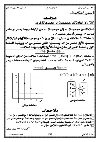 الشهد في الرياضيات العلاقات والدوال الصف الثالث الإعدادي 
 
 
 W 
  ض ز  
ض.  ز 
 غ ض ز غ 
 ض   ز    
 
  
 ض ز غ{˿،˾،˽،˼}= }،ض ˼ ،˻ ،˺ ز={  
 غ أتز،بتض H ˿= أ+ب   أغب 
 
  
)} ˼ ،˼ )،( ˽ ،˻ )،( ˾ ،˺ غ={( 
l 
l 
l 
˺ ˻ ˼ ز 
 
 
ز ض 
˼  l 
˽  l 
˾  l 
˿  l 
 
 l ˺   
l ˻   
l ˼   
ض 
˿ 
˾ 
˽ 
˼ 
ض)  ب غ ز أ) أغب  أ،ب)تغ )A 
ض)  ب غ ز أ) أغ/ب  أ،ب)ـغ )B 
ض) × ض (غخز × ز  ض ز ع C 
ض  ز غ ض× غخز D 
 H * 
١ ) ت : ٠١٠٠٨٠٨٧٨٣٤ أستاذ / وليد زوال ( ٤ 
 