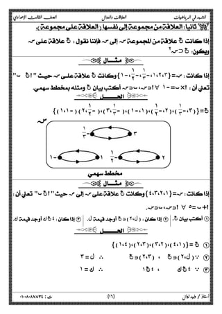 الشهد في الرياضيات العلاقات والدوال الصف الثالث الإعدادي 
W 
ز  غ ز ز غ 
غخز@  
  
˺ 
˺ 
-، ˼ 
،- ˺ ،˻ ،˼ ز={  
ب  ˰أغ  ز  غ{˺-، ˻ 
 غ أتز،بتز H ˺-= ب× أ 
  
˺ 
˺ 
˺ 
˺˻ 
- )،(˼، ˼ 
- )،(˺-،˺)،( ˻ 
-،˻)،( ˼ 
،- ˼ غ={( 
{(˺،˺-) (˻، 
˺˻ 
- 
˺˼ 
- 
˺- ˺ 
 
  
˼ 
˻ 
ز 
  أغب  ض ز غ{˽،˼،˻،˺}= ز 
أتز،بتز. H ˾= أ+ب 
ك.  غك ˽ C . ل )تغ ˻ ل، ) B  غ A 
  
)} ˺ ،˽ )،( ˻ ،˼ )،( ˼ ،˻ )،( ˽ ،˺ غ ={( A 
˼ )تغ ى ل = ˻ ،˼ )تغ ، ( ˻ ي(ل، B 
˺ غك ، ٤غ ١ ى ك = ˽ ي C 
١ ) ت : ٠١٠٠٨٠٨٧٨٣٤ أستاذ / وليد زوال ( ٦ 
 