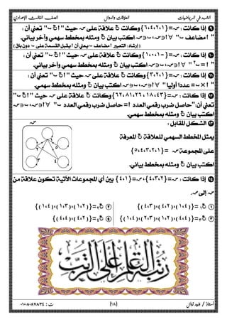 الشهد في الرياضيات العلاقات والدوال الصف الثالث الإعدادي 
  أغب  ز غ{˿،˽،˻،˺}= ز I 
 غ أتز،بتز H  ب  أ 
( ب أ ب أ) 
  أغب  ز غ{˺،˹،˺-}= ز J 
 غ أتز،بتز H  @ ب=  أ 
  أغب  ز غ{˼،˻،˺}= ز K 
 غ أتز،بتز H   = ب×  أ 
أغب  ز غ{˿˻، ́˺،˻˿ ، ˺́ ،˽˼}= ز L 
 أتز،بتز H  ب= أ 
 غ 
 M 
 غ 
{˾،˽،˼،˻،˺}= ز 
 غ 
{˽،˺}= }،ض ˽ ،˼ ،˻ ز={  N 
ض.  ز 
)} ˺ ،˽ )،( ˺ ،˼ )،( ˺ ،˻ ={( ΈΑ غ B {(˽،˼)،(˽،˻)،(˺،˽)}=ΆΑ غ A 
)} ˽ ،˽ )،( ˽ ،˻ ={( ΐΑ غ D {(˺،˽)،(˻،˼)،(˺،˻)،(˽،˽)}=ΊΑ غ C 
١ ) ت : ٠١٠٠٨٠٨٧٨٣٤ أستاذ / وليد زوال ( ٨ 
 