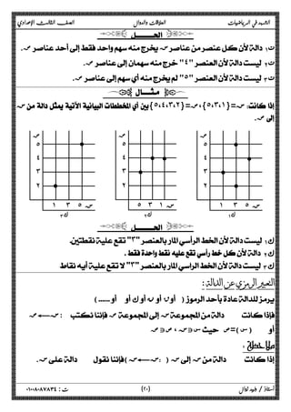 الشهد في الرياضيات العلاقات والدوال الصف الثالث الإعدادي 
  
ض.  زΆΑ  
ض. ˽ ΈΑ  
ض. ˾ ΊΑ  
  
 ز{˾،˽،˼،˻}= }،ض ˾ ،˼ ،˺ ز={  
ض.  
ض 
˾ 
˽ 
˼ 
˻ 
l l 
l 
˾ ˼ ˺ ز 
Έ Α ك 
  
ض 
˾ 
˽ 
˼ 
˻ 
l 
l 
l 
l 
˺ ˼ ˾ ز 
ΆΑ ك 
l 
l 
˺ ˼ ˾ ز 
Ί Α ك 
˼ΆΑ ϙ 
 ΈΑ ϙ 
˼ ΊΑ ϙ 
التعبير الرمزي عن الدالة : 
(  ϙ ن ق )  
ض 
˾ 
˽ 
˼ 
˻ 
ض C ز :  ض ز  
صتض ، ستز  س)=ص )  
ملاحظة : 
ز.  ( زC ز ) ز ز  
٢ ) ت : ٠١٠٠٨٠٨٧٨٣٤ أستاذ / وليد زوال ( ٠ 
 