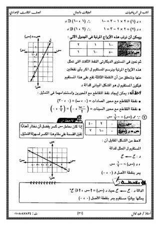 الشهد في الرياضيات العلاقات والدوال الصف الثالث الإعدادي 
 
 
 
 
 
 
 
 
 
 
 
 
 
 
 
 
 
٣ ) ت : ٠١٠٠٨٠٨٧٨٣٤ أستاذ / وليد زوال ( ١ 
 