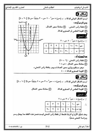 الشهد في الرياضيات العلاقات والدوال الصف الثالث الإعدادي 
 
 
 
 
 
 
 
 
 
 
 
 
 
 
 
 
 
س 
س) ) 
س 
س) ) 
٣ ) ت : ٠١٠٠٨٠٨٧٨٣٤ أستاذ / وليد زوال ( ٥ 
 