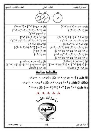 الشهد في الرياضيات العلاقات والدوال الصف الثالث الإعدادي 
{˼ ،˻}×{˺}= ض× زA 
{(˼،˺)،(˻،˺)}= 
ض ع 
˾ l ˼ ˺ l 
l 
˿ l 
˻ l 
{˿ ، ˾ ، ˻}×{˼ ،˻}= ع× ضB 
(˻،˼)،(˿،˻)،(˾،˻)،(˻،˻)}= 
{(˿،˼)،(˾،˼)، 
ز 
{˿ ، ˾ ، ˻}×{˺}= ع× ز C 
{(˿،˺)،(˾،˺)،(˻،˺)}= 
{˼ ،˻}×{˼ ،˻}=@ ض D 
{(˼،˼)،(˻،˼)،(˼،˻)،(˻،˻)}= 
ع) × ض) (ض × ز) E 
(˾،˻)،(˻،˻)} {(˼،˺)،(˻،˺)}= 
{(˿،˼)،(˾،˼)،(˻،˼)،(˿،˻)، 
(˾،˻)،(˻،˻)،(˼،˺)،(˻،˺)}= 
{(˿،˼)،(˾،˼)،(˻،˼)،(˿،˻)، 
ضثع) )× ز F 
}] ˿ ، ˾ ، ˻ ث{ {˼ ،˻} ]×{˺}= 
{˻}×{˺}= 
{(˻،˺)}= 
زثع) )×( زُ ض ) G 
}] ˿ ، ˾ ، ˻ ث{ {˺}]×[{˼ ،˻} {˺}]= 
v = v×{˼،˻،˺}= 
زثض) )×( ع- ض ) H 
}] ˼ ، ˻ ث{ {˺}]×[{˼ ،˻} -{˿ ، ˾ ، ˻}]= 
v=v×{˿،˾}= 
ملاحظة هامة 
اتز ، بتض  ض× ا،ب)ت ز )  
تض ˽ تز ، ˾ ض× تز ( ˽ ، ˾) 
˻ س =  { س، ˾}×{ ˽ ، ˼ } ت(˻ ،˽) 
OO 
O 
O 
O 
O 
أستاذ / وليد زوال ( ٥ ) ت : ٠١٠٠٨٠٨٧٨٣٤ 
 