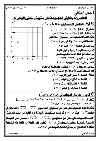 الشهد في الرياضيات العلاقات والدوال الصف الثالث الإعدادي 
 
 
ط@) ) ط× ط r 
{.............،˾،˽،˼،˻،˺،˹}= ط 
ستط،صتط} ( ط ={(س،ص × ىط 
 
 )(Ļ q (Ļ q 
(˹،˹)  
 
 
 Ļ q ، Ļ q 
 
ص 
l أ 
l ج 
˿ 
˾ 
˽ 
˼ 
˻ 
˺ 
س سَ 
˺ ˻ ˼ ˽ ˾ ˿ 
 ط× ط  
l ب 
 ط× ط 
(˼،˺) أ  
(˹،˽) ب 
(˾،˹) ج 
(˹،˹) 
ض@) ) ض× ض r 
{.............، ˽-، ˼-، ˻-، ˺- ، ˹ ، ˺ ، ˻ ، ˼ ، ˽،.............}= ض 
ستض،صتض} ( ض ={(س،ص × ىض 
l  
صَ 
) (Ļ q ،Ļ q 
(˹،˹)  
)         (Ļ q    ،  Ļ q 
   ض× ض   
 ض× ض 
أستاذ / وليد زوال ( ٨ ) ت : ٠١٠٠٨٠٨٧٨٣٤ 
 