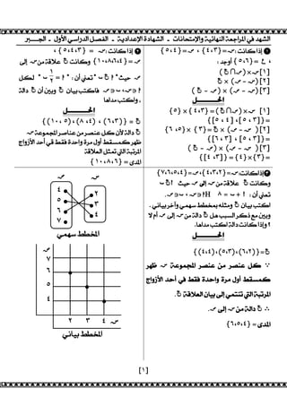 ]]]]ƒ?+ºÇÚ?Ëj?fc·?¹s¬·?+ÎÉb?c£Þ?Íb@Äo·?+N@¿@XL»Þ?ÇÎÊÒ@ÄÀ·?Î¤S?gš?œcÄo·? 
[˺] 
{˾Ą˽}=ƍ Ą {˽Ą˼}=Ɖ8M¿@³?dE 
8cSÇA{˾Ą˿}= Ɛˬ 
(Ƒ9ƍ)×Ɖ[˺] 
Ƒ × (ƍ-Ɖ)[˻] 
(Ƒ-ƍ) × (ƍ-Ɖ)[˼] 
ǲººººººººººūơ 
{˾} × {˽ˬ˼} =(Ƒ9ƍ)×Ɖ [˺] 
{[˾ˬ ˽ ] ˬ [ ˾ˬ ˼]}= 
{˿ˬ˾}× {˼}= Ƒ × (ƍ-Ɖ )[˻] 
{[˿ ˬ ˼]ˬ [˾ˬ ˼]}= 
(Ƒ-ƍ) × (ƍ-Ɖ )[˼] 
{[˽ˬ˼]} = {˽}×{˼}= 
ˬ {˾ˬ˽ˬ˼} =Ɖ8M¿@³?dE# 
’E ƉÁ»Î¯Ù£ ƑM¿@³Ç {˺˹ˬ́ˬ˿ˬ˽}= ƍ 
= ž  8ÂA¤K ſƑž QÊW ƍ 
˺˰ 
¹´·  ſ˻ 
Î·?b ƑÂA‘GÇ Ƒ Â@ÊGIL³@«ƍƁſĄƉƁž 
@Ã?c»IL³?Ç* 
ǲººººººººººūơ 
{(˺˹Ą ˾)ˬ (́ˬ˽)ˬ (˿ˬ˼)} = Ƒ 
ƉÎ£È¼?gr@À£Á»gsÀ£¹³ÂÚÎ·?bƑ 
V?ÇhÚ?cWAË¯°«ÍcW?ÇÍg»ºÇA°k¼³gÄŸ 
Î¯Ù¤·?¹P”·?ÎHKgš? 
{˺˹Ą́Ą˿} =Ðcš? 
{̀Ą˿Ą˾Ą˽}=ƍĄ{˽Ą˼Ą˻}=Ɖ8M¿@³?dE$ 
ſƑź QÊWƍ’EƉÁ»Î¯Ù£ƑM¿@³Ç 
.ƍƁſĄƉƁžH ́ = ſ+ ź 8ÂA¤K 
,Ë¿@ÊGg_CÇË¼Äjí`“Å¸P»ÇƑÂ@ÊGIL³? 
Ø¾Aƍ’EƉÁ»Î·?bƑ¹ÃIHk·?g³d¥»‘GÇ 
,@Ã?c»IL³?Î·?bM¿@³?dEÇ= 
ǲººººººººººūơ 
{(˽Ą˽)Ą(˾Ą˼)Ą(˿Ą˻)}=Ƒ 
gÄŸ Ɖ Î£È¼? gsÀ£ Á» gsÀ£ ¹³ ƛ 
V?ÇhÚ? cWAœ °« ÍcW?Ç Íg» ºÇA °k¼³ 
.ƑÎ¯Ù¤·?Â@ÊG’EË¼LÀK·?ÎHKgš? 
.ƍ’EƉÁ»Î·?bƑƚ 
{˿Ą˾Ą˽}=Ðcš? 
ƍ̀ 
˿ 
˾ 
˽ 
N 
ƍ Ɖ 
˽ N 
˾ N 
˿ N 
̀ N 
Ë¼Äjí`š? 
N 
N 
N˻ 
N˼ 
N˽ 
˻ ˼ ˽ Ɖ 
Ë¿@ÊGí`š? 
 