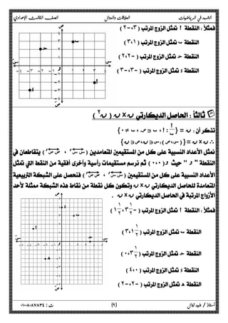 الشهد في الرياضيات العلاقات والدوال الصف الثالث الإعدادي 
(˻-،˼) أ  
(˼،˺) ب 
(˻،˻-) ج 
(˼-،˼-) د 
 
 
 
س 
ن@) ) ن× ن r 
ن = {  أ 
} ˹ ب : أ ، ب تض ، ب ء 
ستن،صتن} ( ن ={(س،ص × ىن 
ص 
 
صَ 
) (Ļ q ،Ļ q 
(˹،˹)  
) (Ļ q ،Ļ q 
 ن× ن  
ن . × ن 
˺˻ 
-) أ  
، ˼ 
˺˻ 
(˺ 
˺˻ 
) ب 
(˼،˺ 
˺ 
(˹،˼ ˻ 
)  
ج(˽،˹)  
د(˻-،˻-)ه  
ص 
أستاذ / وليد زوال ( ٩ ) ت : ٠١٠٠٨٠٨٧٨٣٤ 
سَ 
l ج 
l ب 
l أ 
l د 
س سَ 
صَ 
l أ 
l ب 
ج l 
l د 
l ه 
 
 