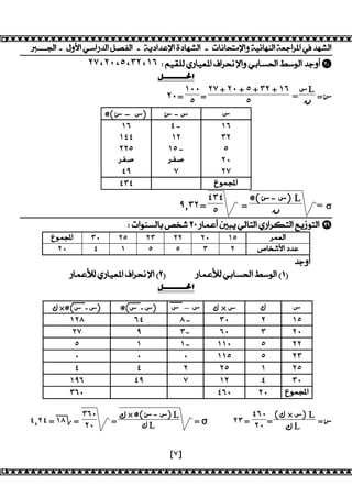 ]]]]ƒ?+ºÇÚ?Ëj?fc·?¹s¬·?+ÎÉb?c£Þ?Íb@Äo·?+N@¿@XL»Þ?ÇÎÊÒ@ÄÀ·?Î¤S?gš?œcÄo·? 
˻̀Ą˻˹Ą˾Ą˼˻Ą˺˿8½Ê°¸·Ìf@Ê¤š?®?gŠÞ?ÇËG@k„?jÈ·?cSÇA5 
ǲººººººººūơ 
Ɣ×@(Ɗ-˵ Ɗ) @(Ɗ-˵ Ɗ) Ɗ˵ – Ɗ Ɣ × Ɗ Ɣ Ɗ 
˺˻́ ˿˽ ́- ˼˹ ˻ ˺˾ 
˻̀ ̂ ˼- ˿˹ ˼ ˻˹ 
˾ ˺ ˺- ˺˺˹ ˾ ˻˻ 
˹ ˹ ˹ ˺˺˾ ˾ ˻˼ 
˽ ˽ ˻ ˻˾ ˺ ˻˾ 
˺̂˿ ˽̂ ̀ ˺˻ ˽ ˼˹ 
˼˿˹ ˽˿˹ ˻˹ ¦È¼? 
[̀] 
=:Ɗ 
ƊL 
= ϥ 
˺˹˹ 
˻̀ + ˻˹ + ˾ + ˼˻ + ˺˿ 
= ˾ 
˻˹= ˾ 
@( Ɗ:–Ɗ):Ɗ-Ɗ Ɗ 
˺˿ ˽- ˺˿ 
˺˽˽ ˺˻ ˼˻ 
˻˻˾ ˺˾- ˾ 
g¬r g¬r ˻˹ 
˽̂ ̀ ˻̀ 
˽˼˽  ¦È¼? 
= ı 
@( Ɗ:-Ɗ)L 
= ϥ 
˽˼˽ 
̂̄˼˻= ˾ 
8N?ÈÀk·@Gt`n0.f@¼£A‘HÉË·@L·?Ìf?g´L·?¥ÉhÈL·? 6 
¦È¼? ˼˹ ˻˾ ˻˼ ˻˻ ˻˹ ˺˾ g¼¤·? 
˻˹ ˽ ˺ ˾ ˾ ˼ ˻ u@`nÚ?bc£ 
cSÇA 
f@¼£Û·Ìf@Ê¤š?®?gŠÞ?0'  f@¼£Û·ËG@k„?jÈ·?/' 
ǲººººººººūơ 
 
=:Ɗ (Ɣ × Ɗ)L 
˽˿˹ 
= ϙL 
= ı ˻˼ = ˻˹ ϙ × @( Ɗ:-Ɗ)L 
= ƔL 
˼˿˹ 
˽̄˻˽ =˭˺́Γ = ˻˹ 
 