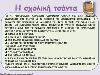 Για το Νηπιαγωγείο, προτιμήστε τροχήλατες τσάντες που είναι συνήθως 
μεγαλύτερες από εκείνες με τα λουράκια και μεταφέρονται ευκολότερα. Τα 
πράγματα που καθημερινά θα χρειάζεται να φέρνει το παιδί στο σχολείο είναι 
αρκετά˙ μια ευρύχωρη τσάντα βοηθά σημαντικά το νήπιο να οργανώνει και να 
τακτοποιεί μόνο του τα πράγματά του χωρίς τη βοήθεια της Νηπιαγωγού. 
Ιδανικά η σχολική τσάντα του Νηπιαγωγείου θα πρέπει να έχει: 
 Τάπερ με το δεκατιανό. 
 Σκεύος με το μεσημεριανό γεύμα*. 
 Μία αλλαξιά ρούχα (με εσώρουχα και κάλτσες). 
 1 ζευγάρι καλτσοπάπουτσα ή αντιολισθητικές κάλτσες 
(για χρήση μέσα στην τάξη). 
 Παγουρίνο με φρέσκο νερό. 
 Ατομικά χαρτομάντηλα. 
 Ένα καπέλο για τον ήλιο. 
Στα ατομικά είδη του παιδιού θα ήταν καλό να γραφτούν με ανεξίτηλο μαρκαδόρο 
το όνομα και το επίθετό του. 
*Λάβετε υπόψη ότι οι περισσότερες σχολικές μονάδες χρησιμοποιούν φούρνο 
μικροκυμάτων για το ζέσταμα του μεσημεριανού φαγητού. 
 
