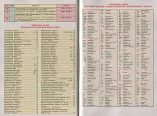 правила дорожного движения рф