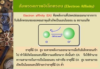 สัมพรรคภาพอิเล็กตรอน (Electron Affinity) 
Electron affinity(EA)คือพลังงานที่ปลดปล่อยออกมาจากการ รับอิเล็กตรอนของอะตอมธาตุแล้วเกิดเป็นแอนไอออนณสถานะแก๊ส 
ธาตุที่มี EA สูง จะคายพลังงานออกมามากเมื่อรับอิเล็กตรอนเข้า ไป ทาให้เกิดไอออนลบที่มีความเสถียรมาก ดังนั้นค่า EA จึงใช้ทานาย ความสามารถในการเป็นไอออนลบ กล่าวคือ ธาตุที่มี EA สูง จะสามารถ เกิดเป็นไอออนลบได้ง่ายกว่าธาตุที่มี EA ต่า  