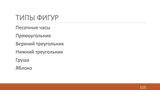 ТИПЫ ФИГУР 
Песочные часы 
Прямоугольник 
Верхний треугольник 
Нижний треугольник 
Груша 
Яблоко 
115 
 