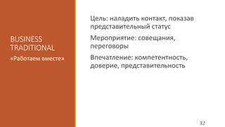 BUSINESS 
TRADITIONAL 
Цель: наладить контакт, показав 
представительный статус 
Мероприятие: совещания, 
переговоры 
Впечатление: компетентность, 
доверие, представительность 
«Работаем вместе» 
32 
 