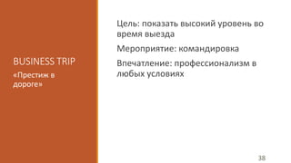BUSINESS TRIP 
Цель: показать высокий уровень во 
время выезда 
Мероприятие: командировка 
Впечатление: профессионализм в 
«Престиж в любых условиях 
дороге» 
38 
 