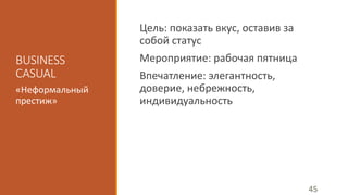 BUSINESS 
CASUAL 
Цель: показать вкус, оставив за 
собой статус 
Мероприятие: рабочая пятница 
Впечатление: элегантность, 
доверие, небрежность, 
индивидуальность 
«Неформальный 
престиж» 
45 
 