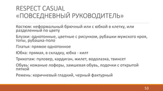 RESPECT CASUAL 
«ПОВСЕДНЕВНЫЙ РУКОВОДИТЕЛЬ» 
Костюм: неформальный брючный или с юбкой в клетку, или 
разделенный по цвету 
Блузки: однотонные, цветные с рисунком, рубашки мужского кроя, 
топы, рубашка-поло 
Платья: прямое однотонное 
Юбка: прямая, в складку, юбка - килт 
Трикотаж: пуловер, кардиган, жилет, водолазка, твинсет 
Обувь: кожаные лоферы, замшевая обувь, лодочки с открытой 
пяткой 
Ремень: коричневый гладкий, черный фактурный 
53 
 