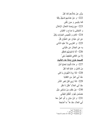 20 
ػىكنَّا زفً ى عفٍ ى خلانَّدًىًـٍ ى كىما نيقًؿٍ 
222 - ىك ى عفٍ ىً ى شامًيًـٍ فى ى سيلِّؿٍ ىكقٍفىا 
ى كىما بًتىيٍسًيور ىك حًروز ييمٍفىى 
223 - ىمعى ىركٍ ى ضةً اليم ى عنَّدؿً ااًعٍلاىفً 
ىك اليمجٍتىىبى ىيا ى صاحً ىك ال ي عنٍىكافً 
224 - ى كا و ؼ ىك تىمٍخًيصً العًىباىا رتً يككًؿٍ 
ى عفً ابٍفً ى عبٍىدا ى ف ى عفً ال ي حمٍىكافً قيؿٍ 
225 - ىك الفىارًسًي تىلاى ى عمىيوً النَّدانًي 
بًوً ى عفً ال ى جنَّماؿً ى عفً ي حمٍىكانًي 
226 - أىنَّما لًىدا ي جكنًلِّييًـٍ فى ى حقلِّؽً 
إً ى مً ى ف ال ى كافًي فىتىخٍفًي ه ؼ ىبقًي 
8 مبحث طرق إمالة ىاء التأنيث 
227 - ىك ى ىا ي ء تىأٍنًي و ث لً ى حمٍىزوة أىمًؿٍ 
مًفٍ ى كامًوؿ ىك ى اىيوة ى كىما نيقًؿٍ 
228 - ى كىذا ىرىكاهي النَّنيٍىرىكافً ىيا فىتًي 
عًنٍىد أىبًي العًلِّز مً ى ف الكًفىاىيةً 
229 - ى كىذا يركًم لىكًفٍ لً ى يرً النَّنشٍرً 
عًنٍىد أىبًي ال ى علاىءً فىي كفٍ ىذا فًكٍرً 
230 - ى عفٍ ى خمى و ؼ مًفٍ يمسٍتىنًيور ىملِّيؿً 
ى خ لِّ صصٍ لىييـٍ ىك أىطٍمًقىفٍ لًمييىذلًي 
231 - ىك ابٍ ي ف ي سىكاور ىك أىبيك العًلِّز ىم ن عا 
أىبًي ال ى علاىءً عًنٍىد ى ىا ىما أىضٍ ى ج ن عا 
. في ان خًط طٕت " يفي" 
. في ان خًط طٕت " أبي انعض " . 
. في ان خًط طٕت " أبي انعلاء أ ـْ ع ذُ ىْ يا أضجعا " 
 