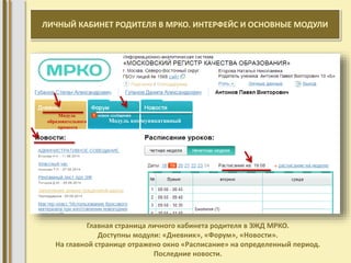 ЛИЧНЫЙ КАБИНЕТ РОДИТЕЛЯ В МРКО. ИНТЕРФЕЙС И ОСНОВНЫЕ МОДУЛИ 
Модуль 
образовательного 
процесса 
Модуль коммуникативный 
Главная страница личного кабинета родителя в ЭЖД МРКО. 
Доступны модули: «Дневник», «Форум», «Новости». 
На главной странице отражено окно «Расписание» на определенный период. 
Последние новости. 
 