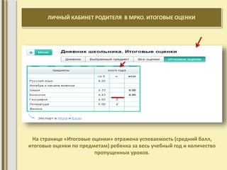 ЛИЧНЫЙ КАБИНЕТ РОДИТЕЛЯ В МРКО. ИТОГОВЫЕ ОЦЕНКИ 
На странице «Итоговые оценки» отражена успеваемость (средний балл, 
итоговые оценки по предметам) ребенка за весь учебный год и количество 
пропущенных уроков. 
 