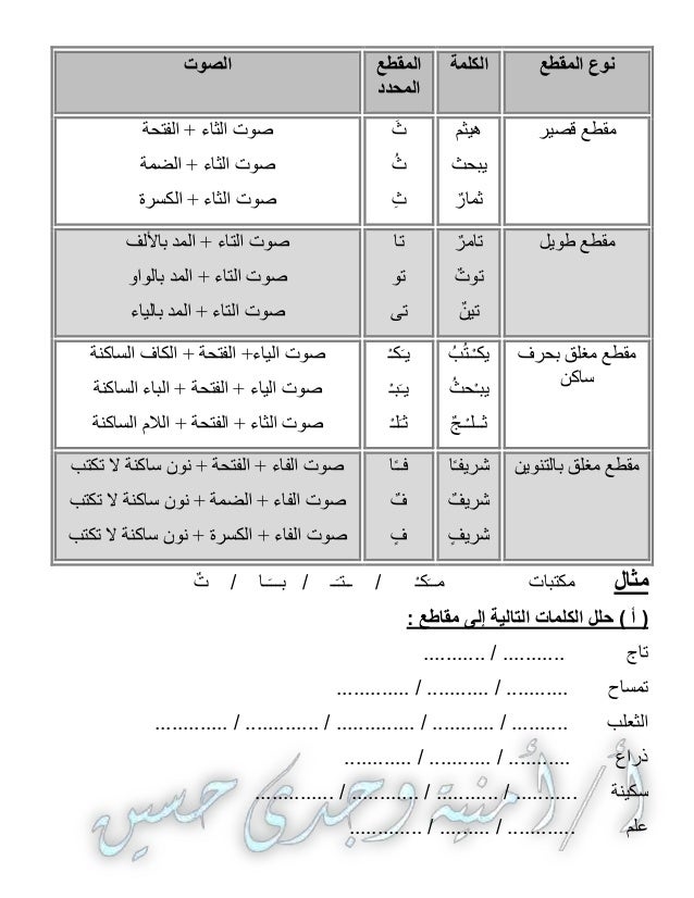 تَرْبِطُنَا. في المقاطع كلمة عدد الصوتية تقطيع الكلمة