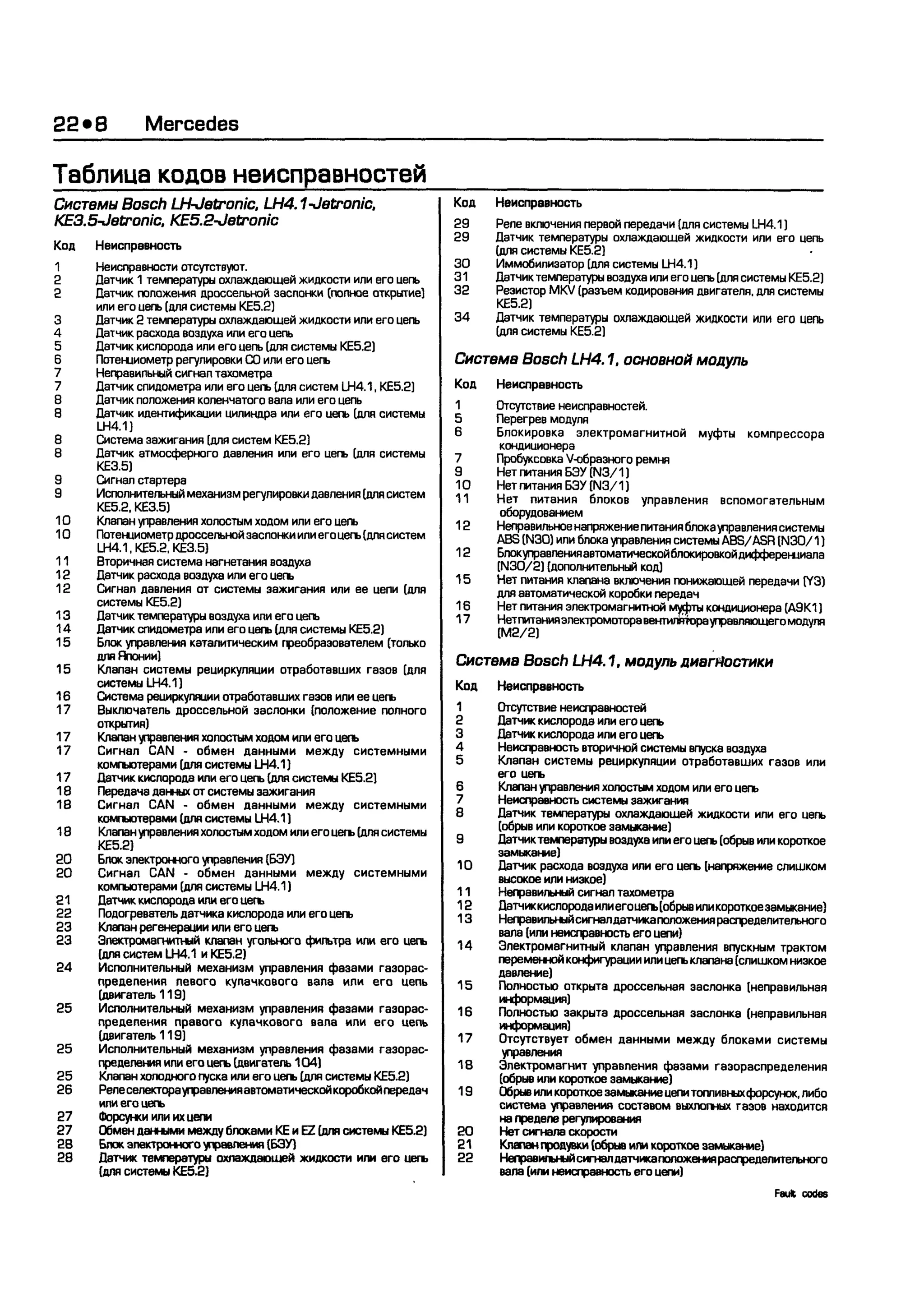 дигностика двигателя. коды неисправностей. руководство 2003