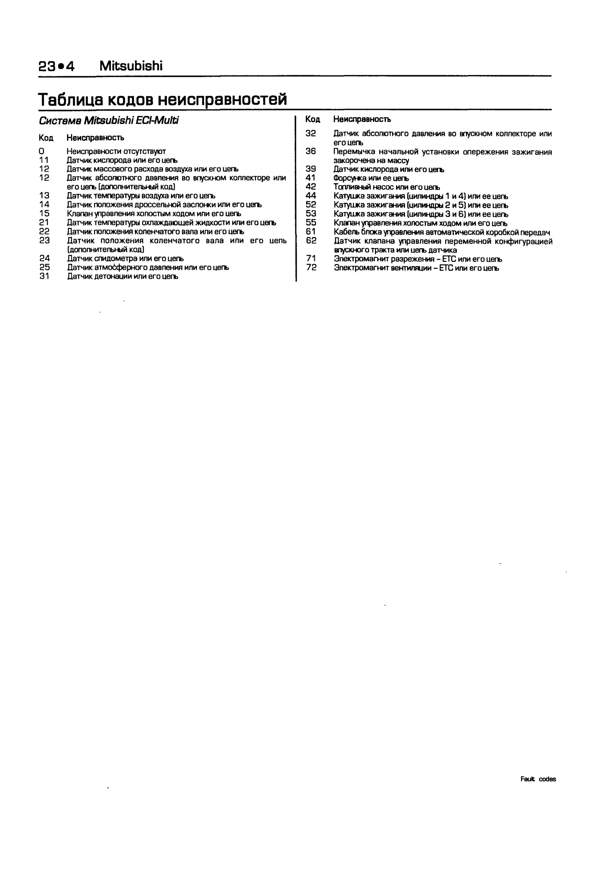 дигностика двигателя. коды неисправностей. руководство 2003
