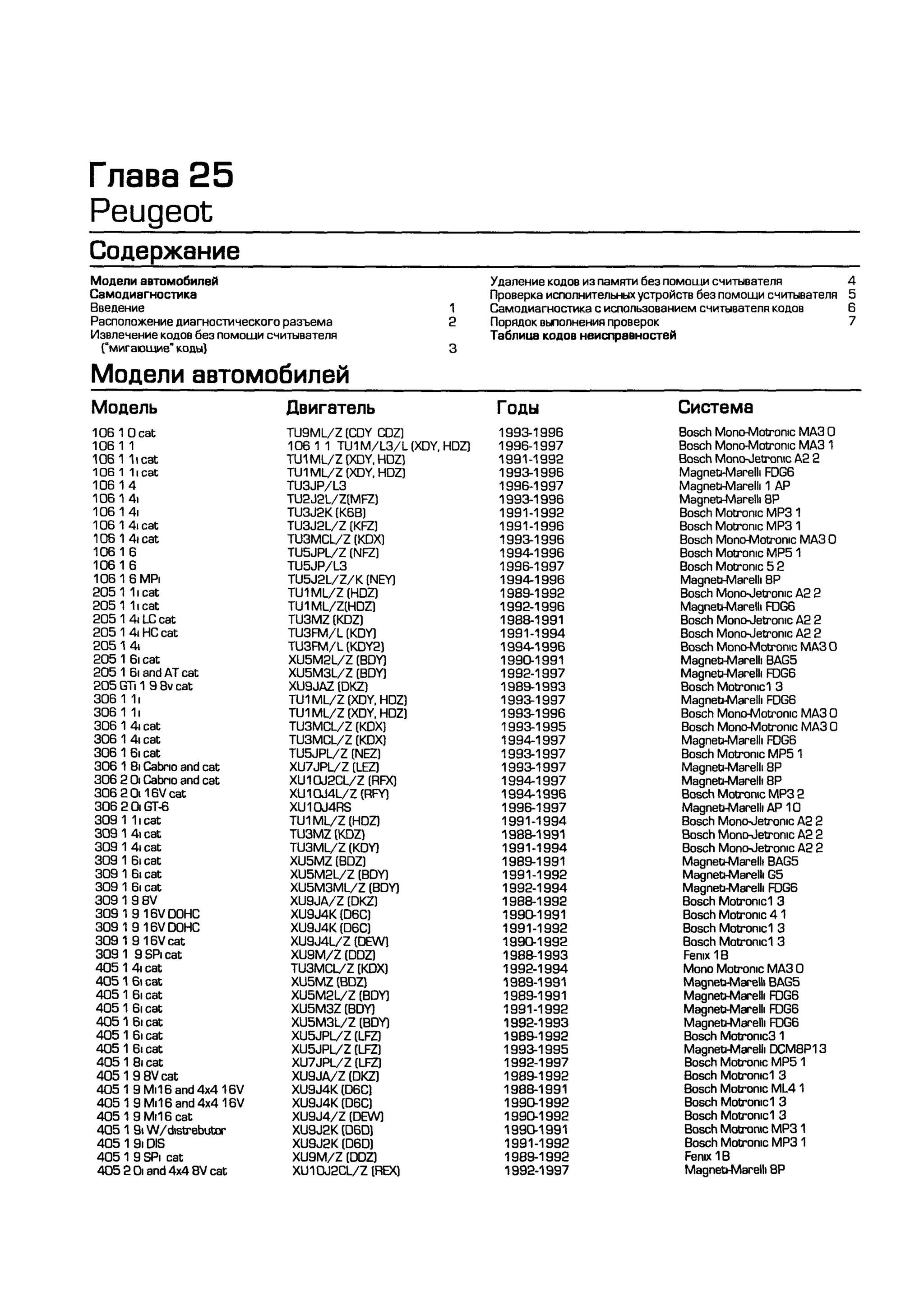 дигностика двигателя. коды неисправностей. руководство 2003