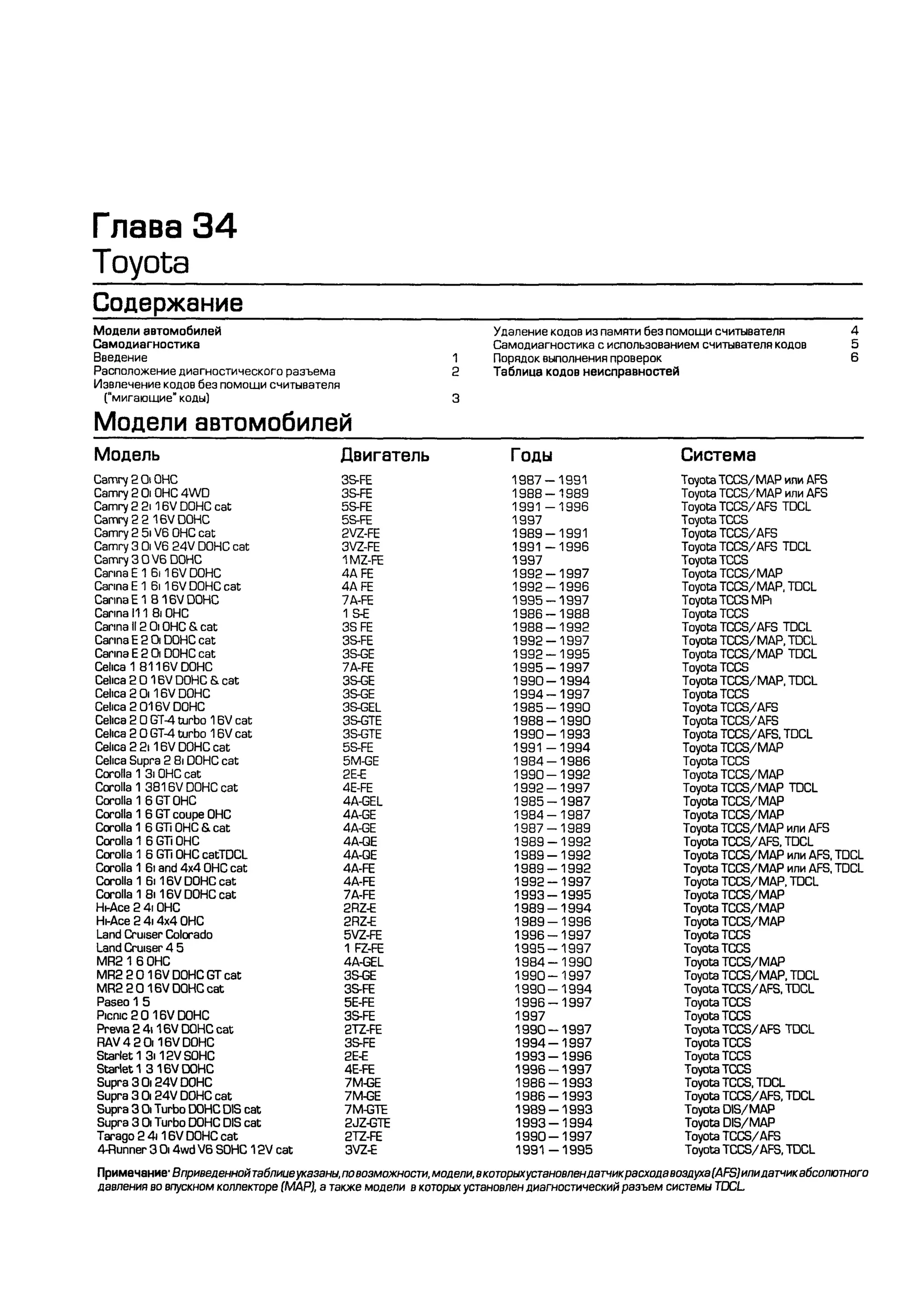 дигностика двигателя. коды неисправностей. руководство 2003