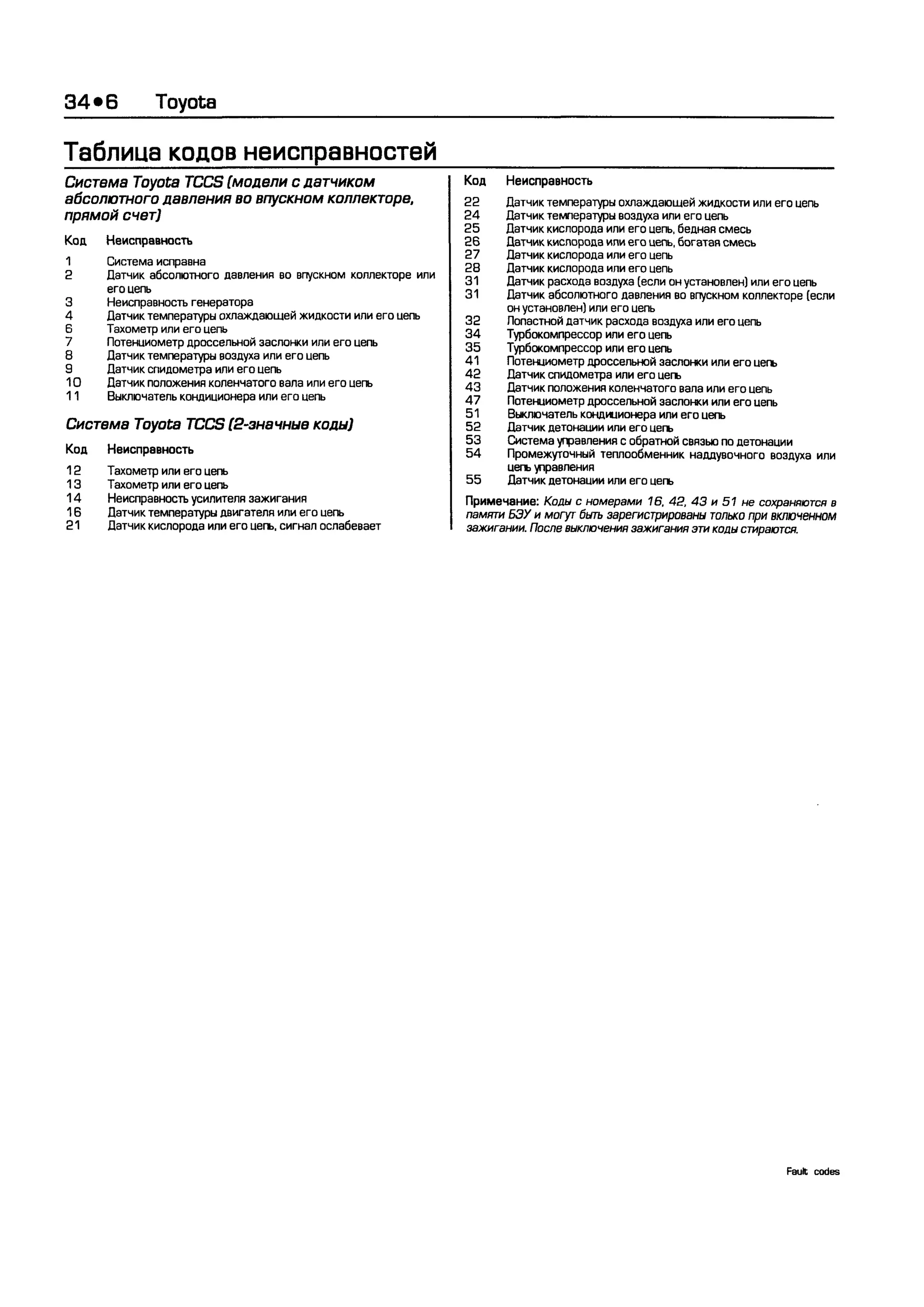 дигностика двигателя. коды неисправностей. руководство 2003