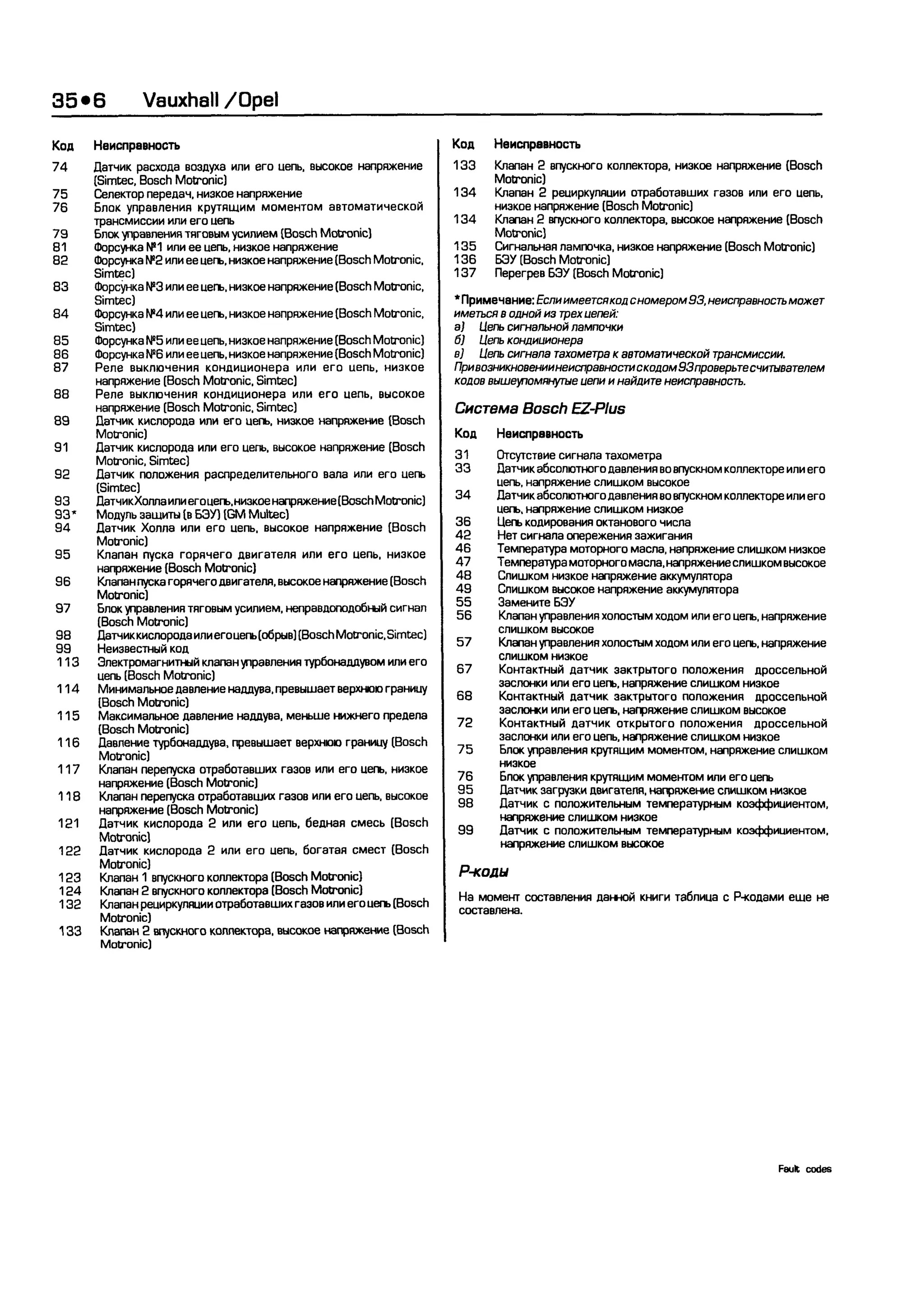 дигностика двигателя. коды неисправностей. руководство 2003