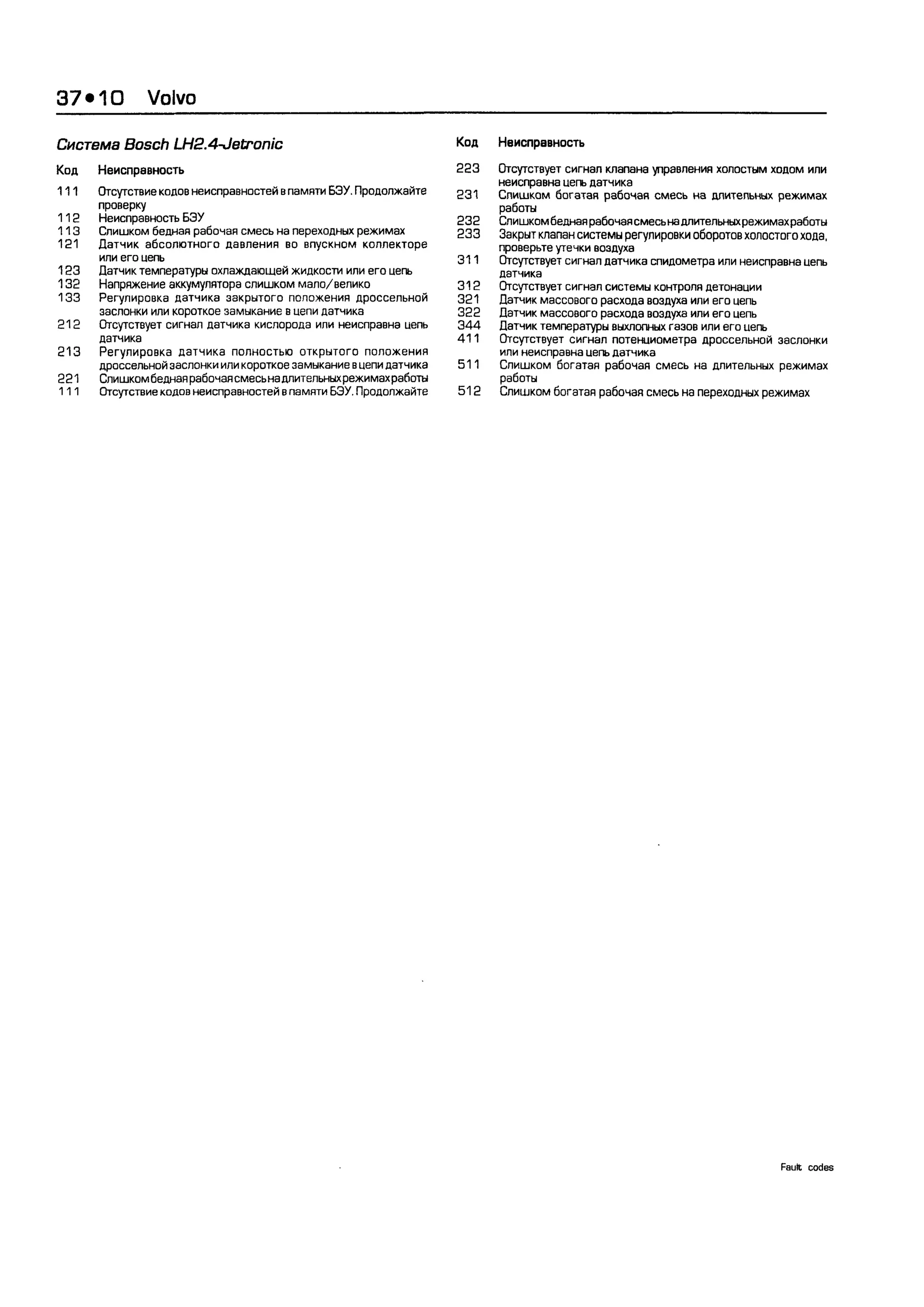 дигностика двигателя. коды неисправностей. руководство 2003