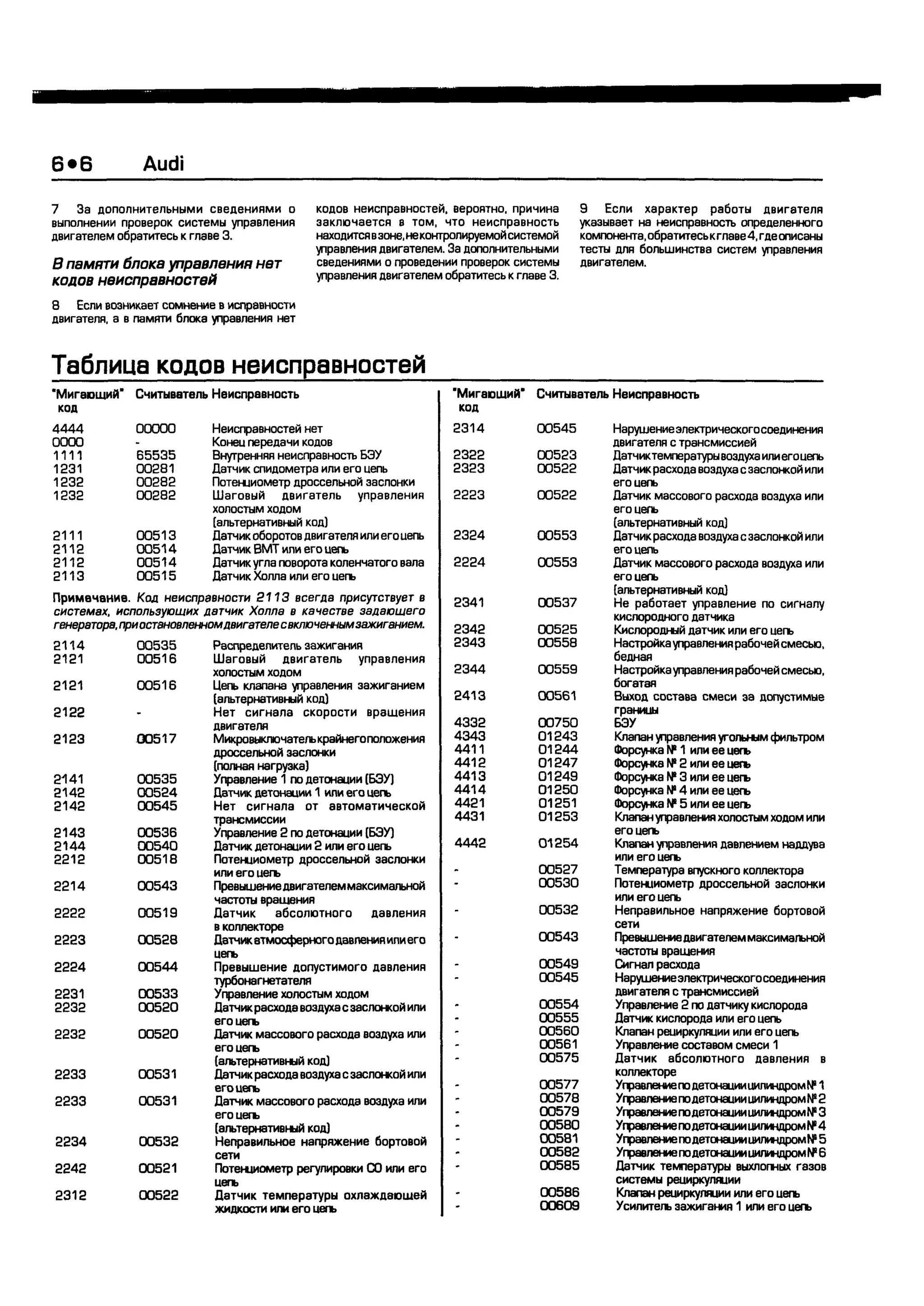 дигностика двигателя. коды неисправностей. руководство 2003