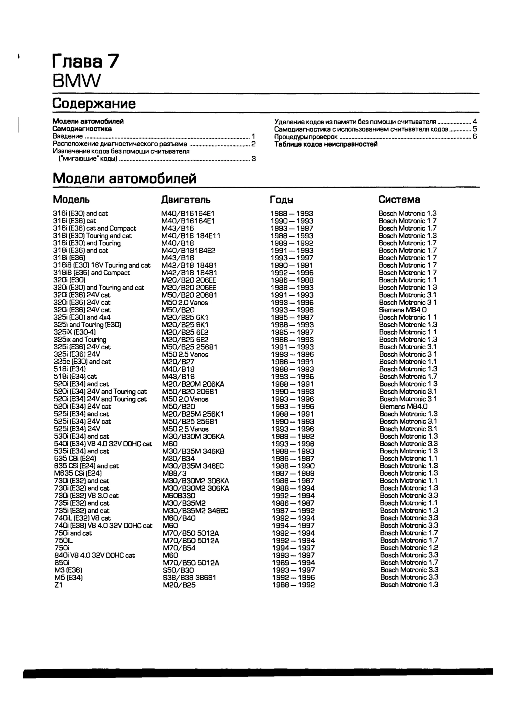 дигностика двигателя. коды неисправностей. руководство 2003