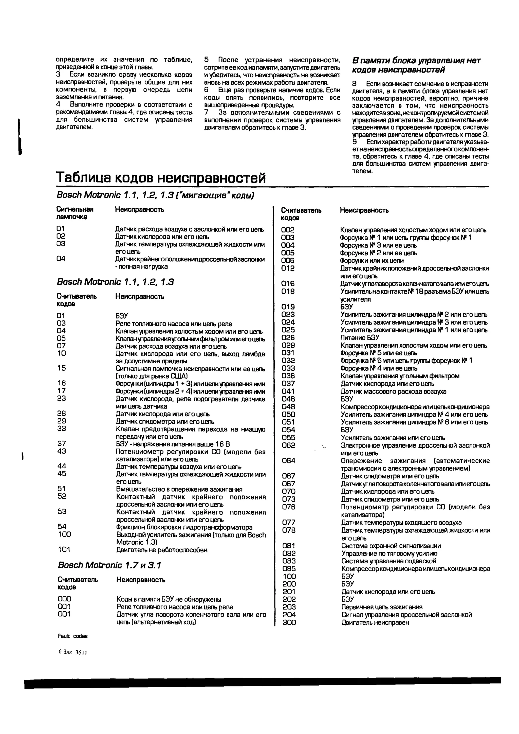 дигностика двигателя. коды неисправностей. руководство 2003