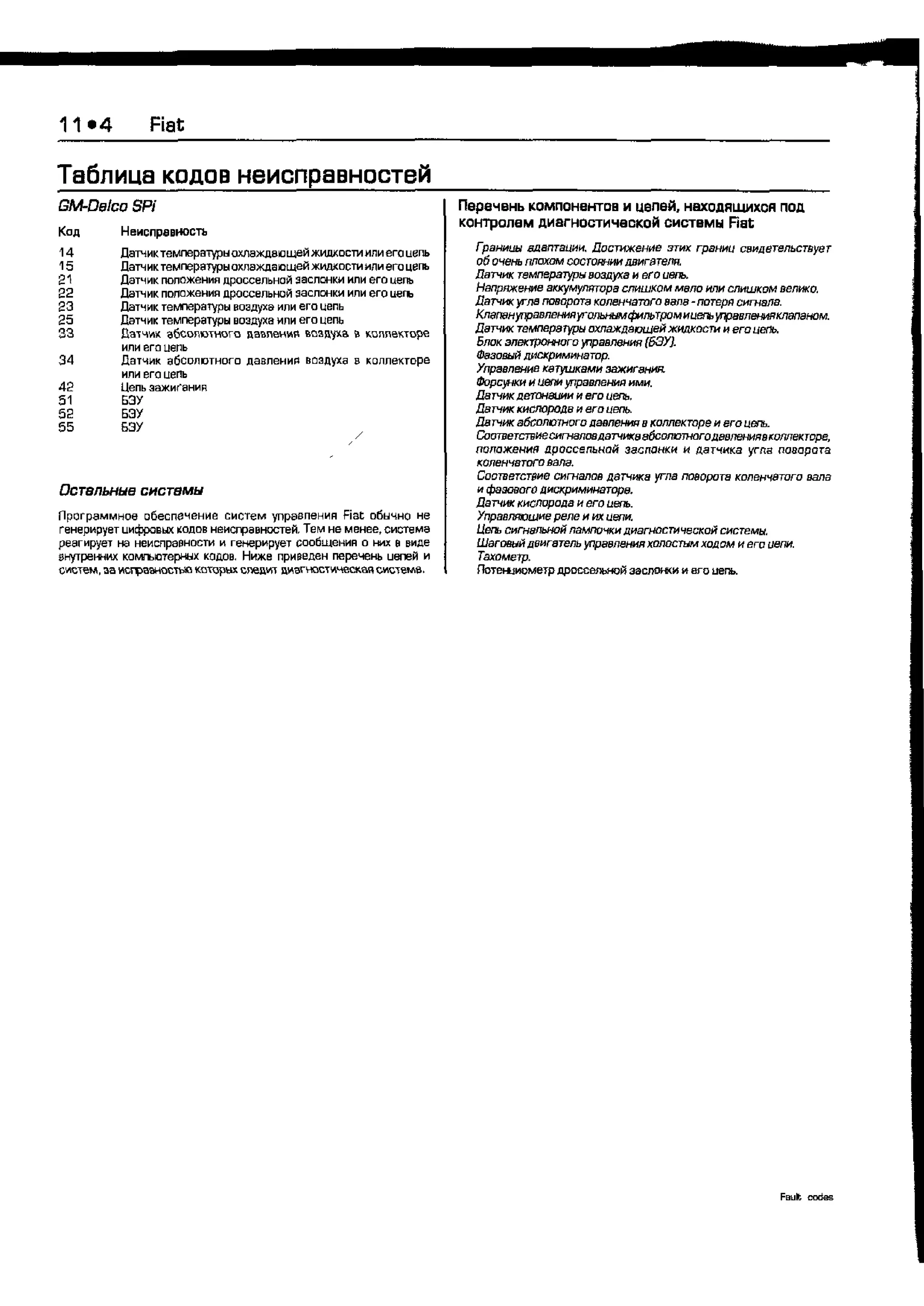 дигностика двигателя. коды неисправностей. руководство 2003
