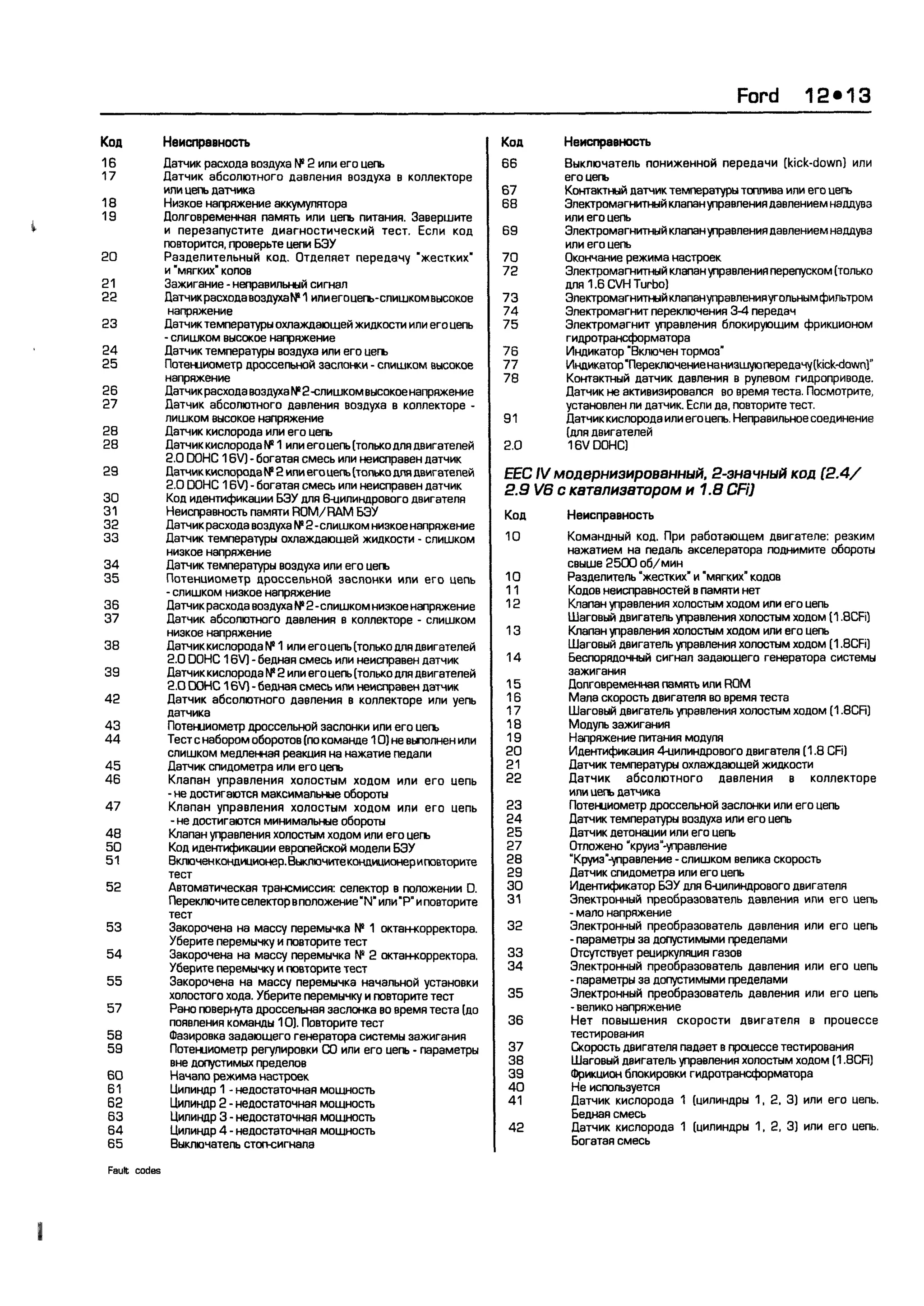 дигностика двигателя. коды неисправностей. руководство 2003